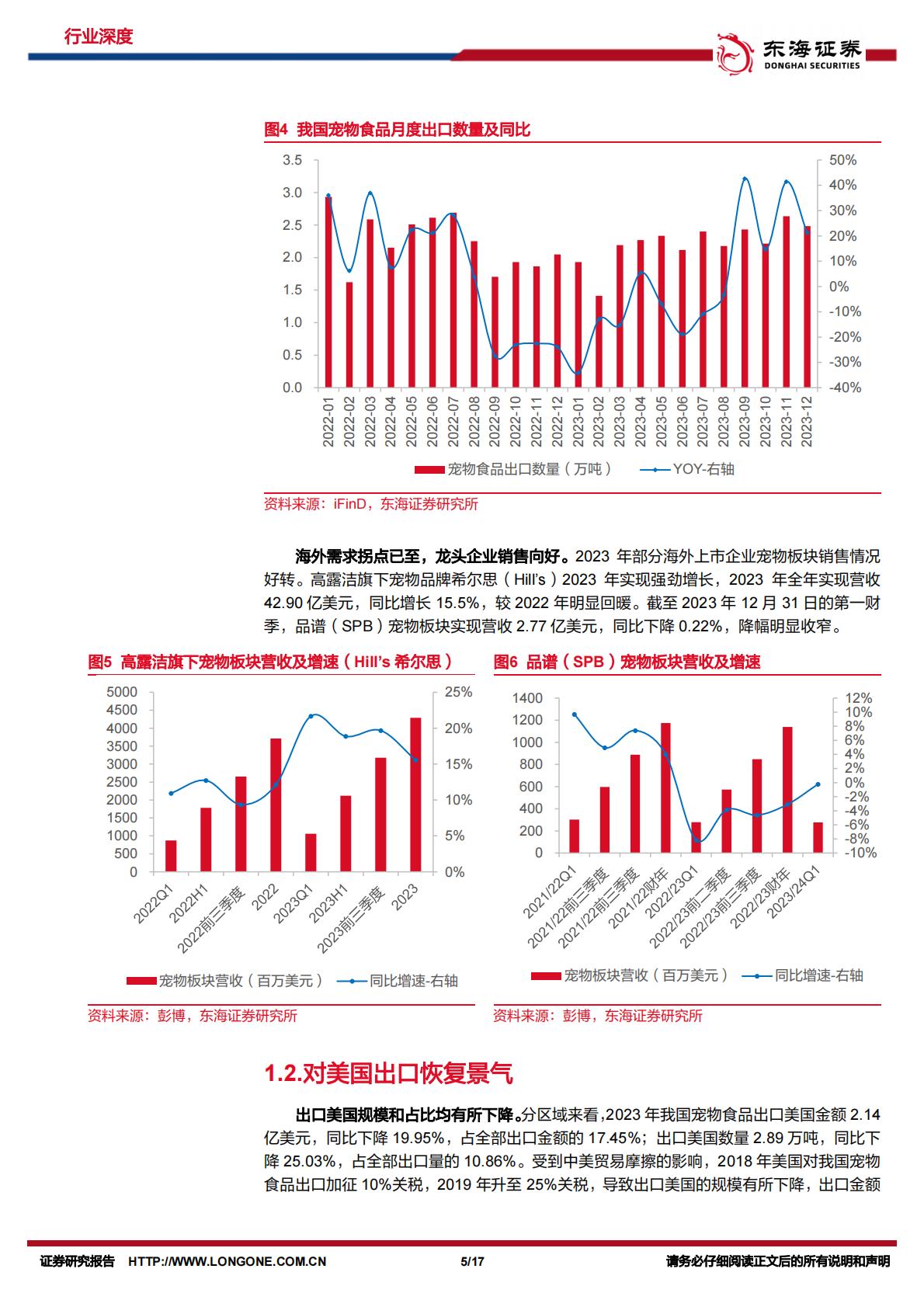 消费出海系列研究（ 二）：宠物食品出口明显改善，自主品牌出海新机遇-东海证券-202402-17页.pdf