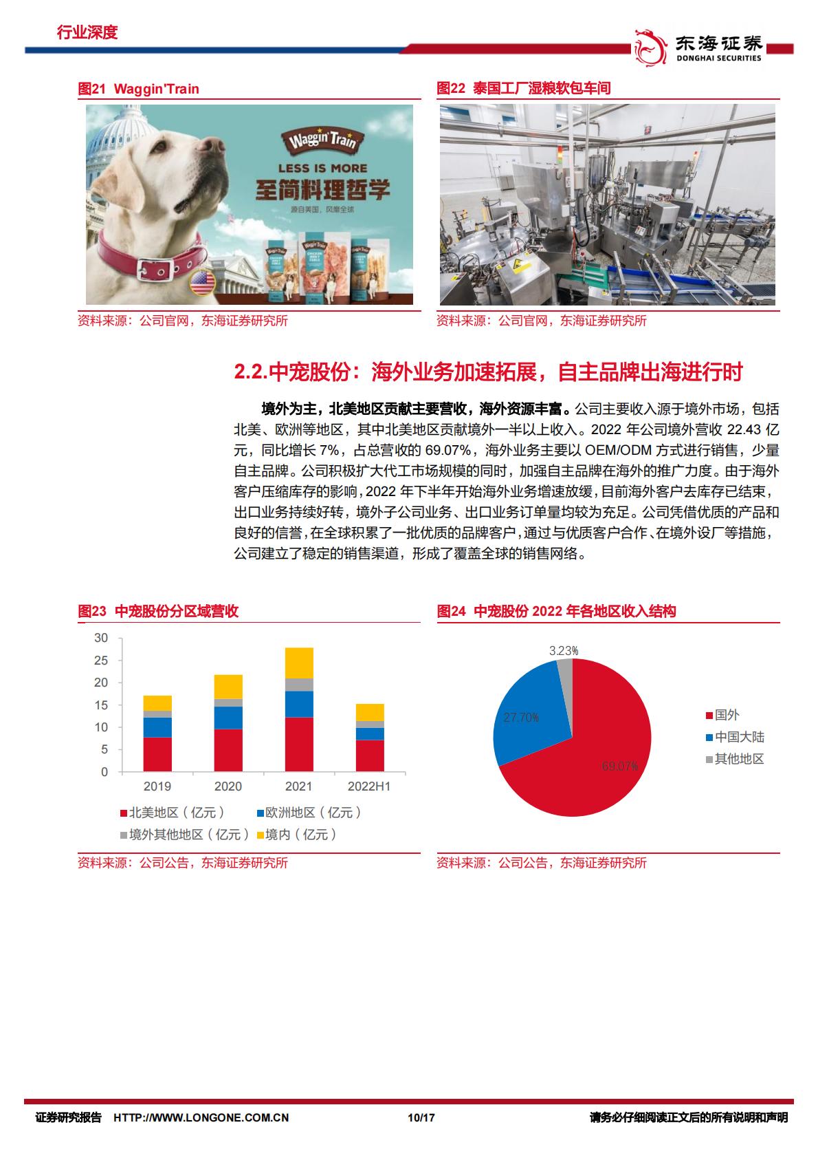 消费出海系列研究（ 二）：宠物食品出口明显改善，自主品牌出海新机遇-东海证券-202402-17页.pdf