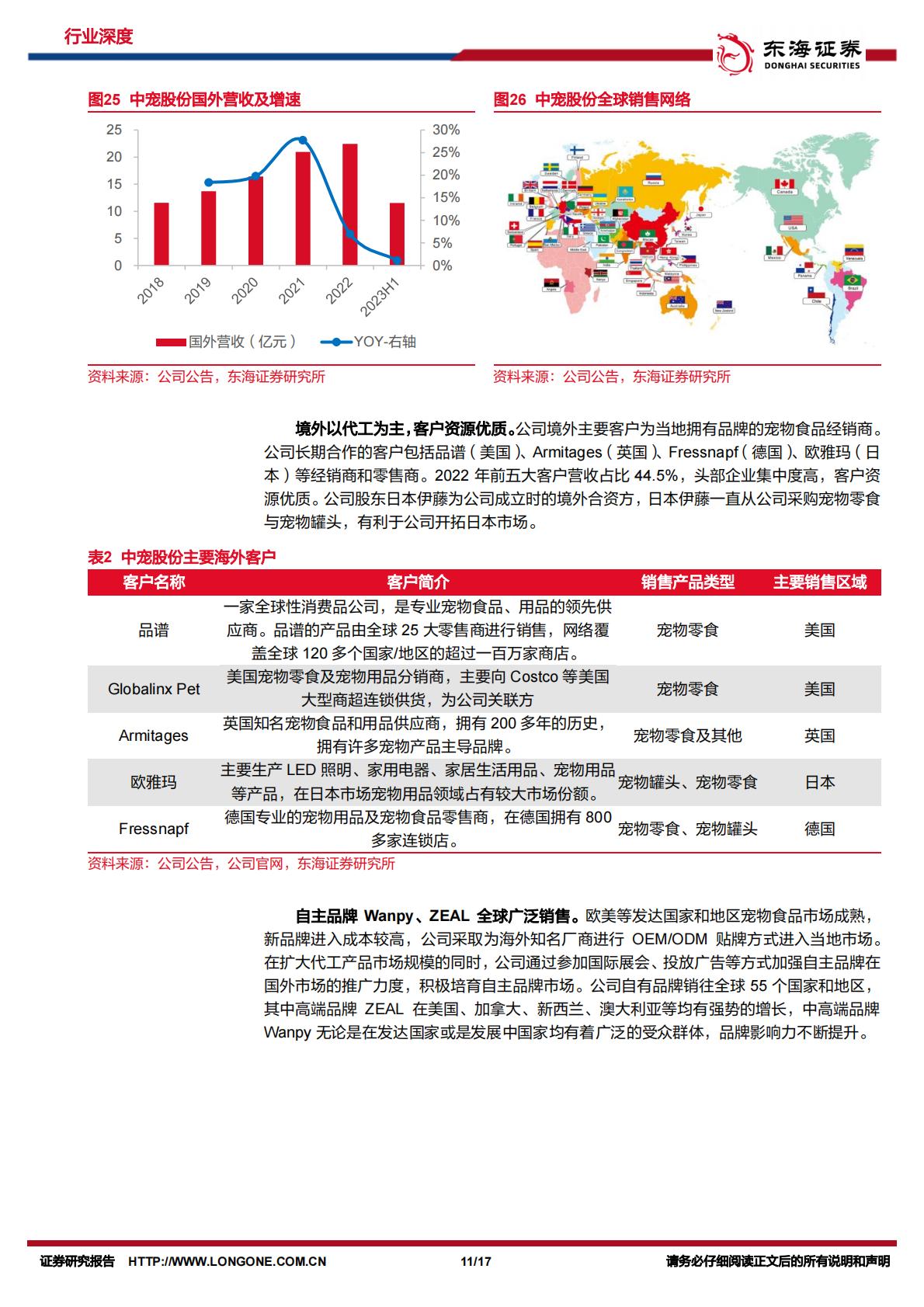 消费出海系列研究（ 二）：宠物食品出口明显改善，自主品牌出海新机遇-东海证券-202402-17页.pdf