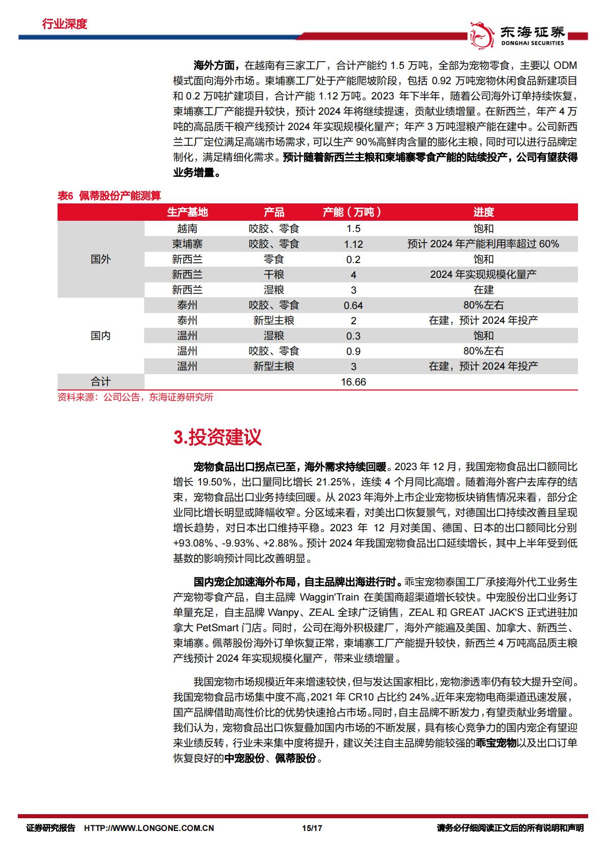 消费出海系列研究（ 二）：宠物食品出口明显改善，自主品牌出海新机遇-东海证券-202402-17页.pdf