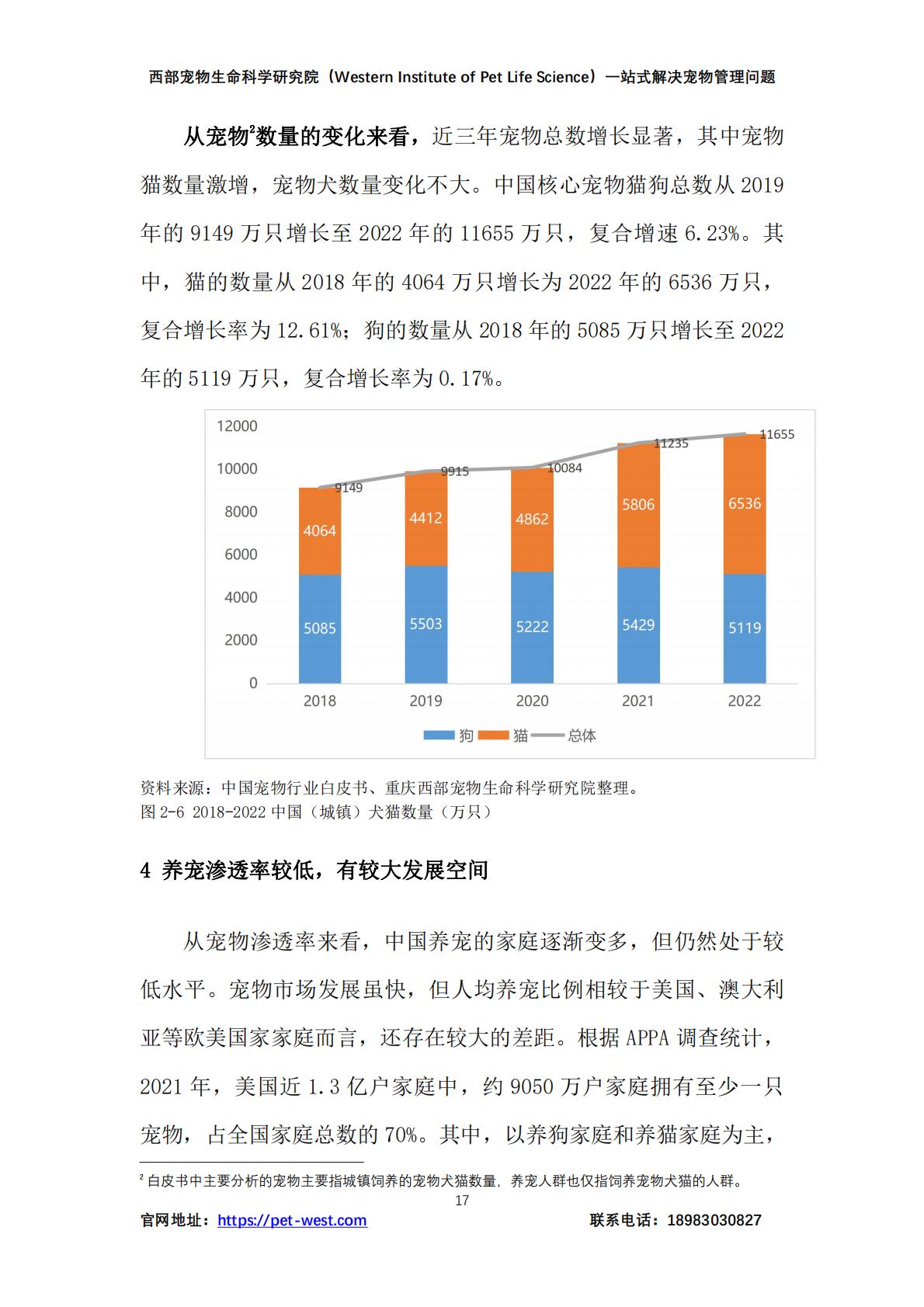 西部宠物生命科学研究院：中国宠物管理白皮书（2023年）.pdf