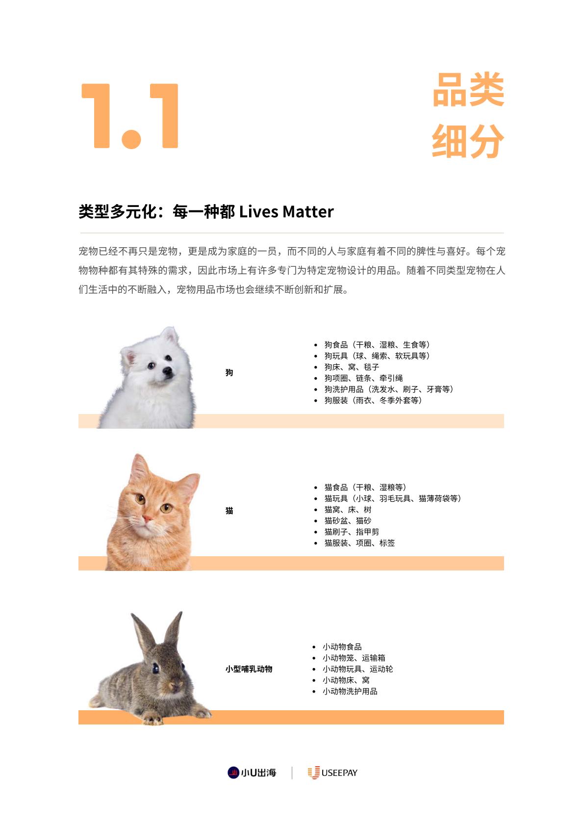 全球宠物用品电商市场分析-小U出海-2023-89页.pdf
