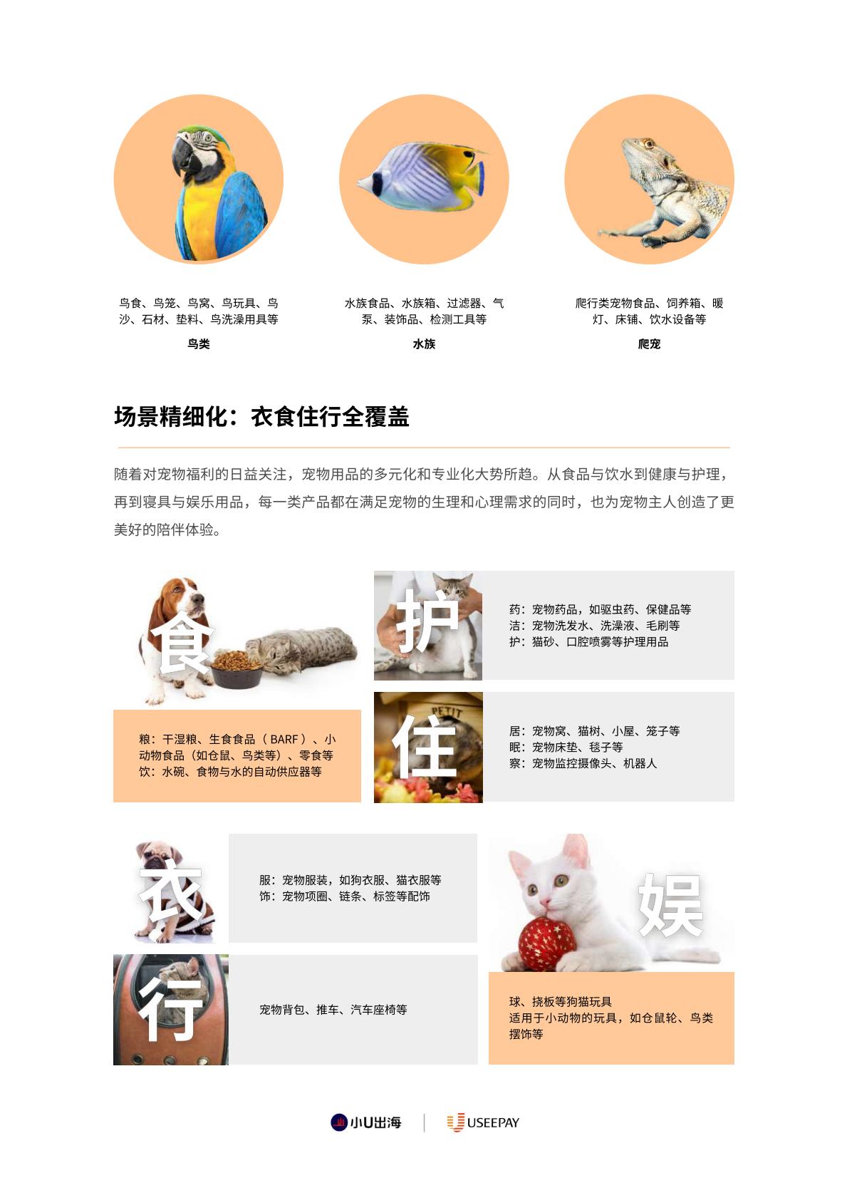 全球宠物用品电商市场分析-小U出海-2023-89页.pdf