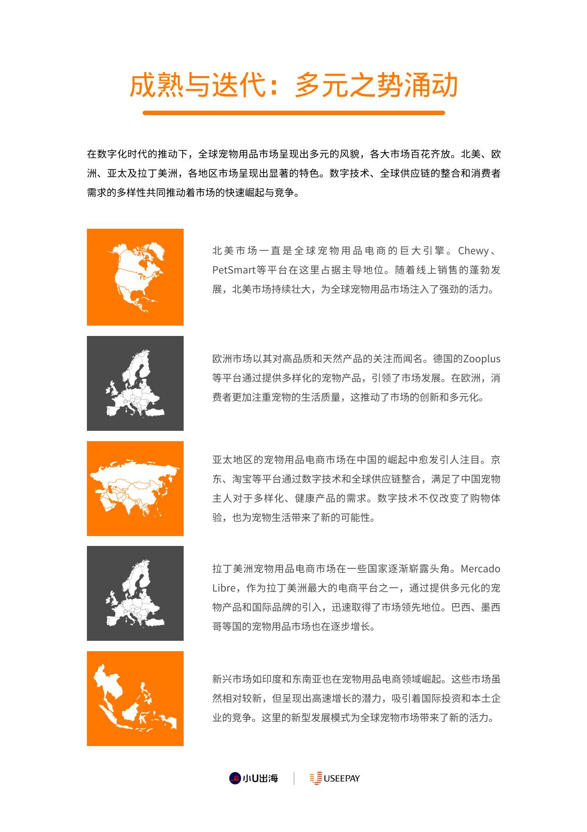 全球宠物用品电商市场分析-小U出海-2023-89页.pdf