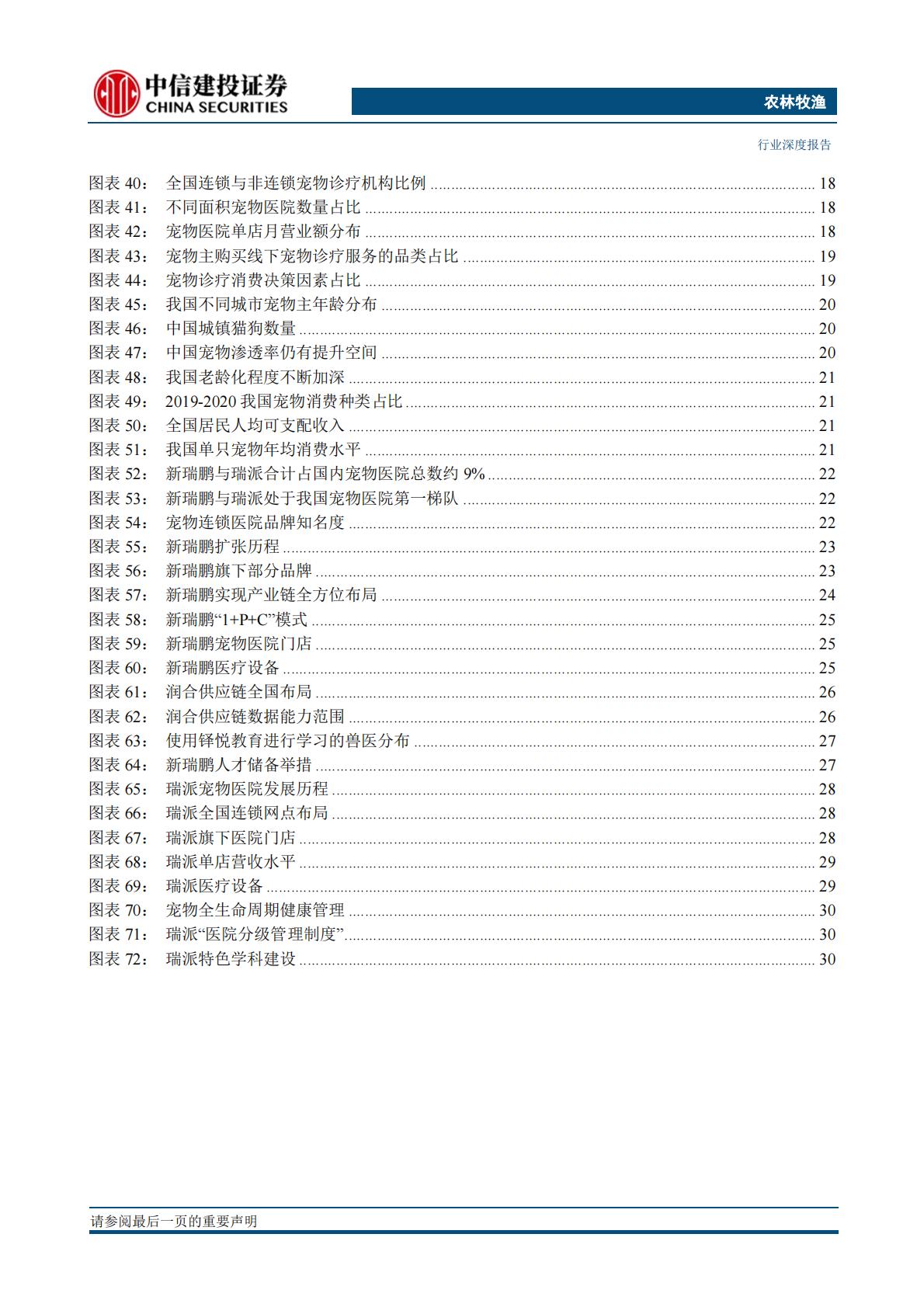 农林牧渔行业宠物系列研究之三：巨头竞逐，宠物医疗是好的投资赛道吗？-中信建投-20211103-39页.pdf