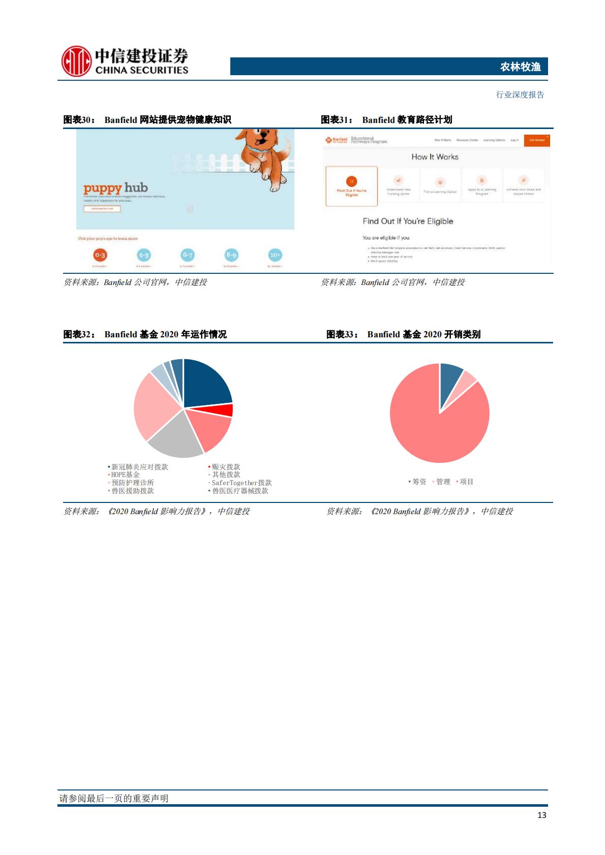 农林牧渔行业宠物系列研究之三：巨头竞逐，宠物医疗是好的投资赛道吗？-中信建投-20211103-39页.pdf