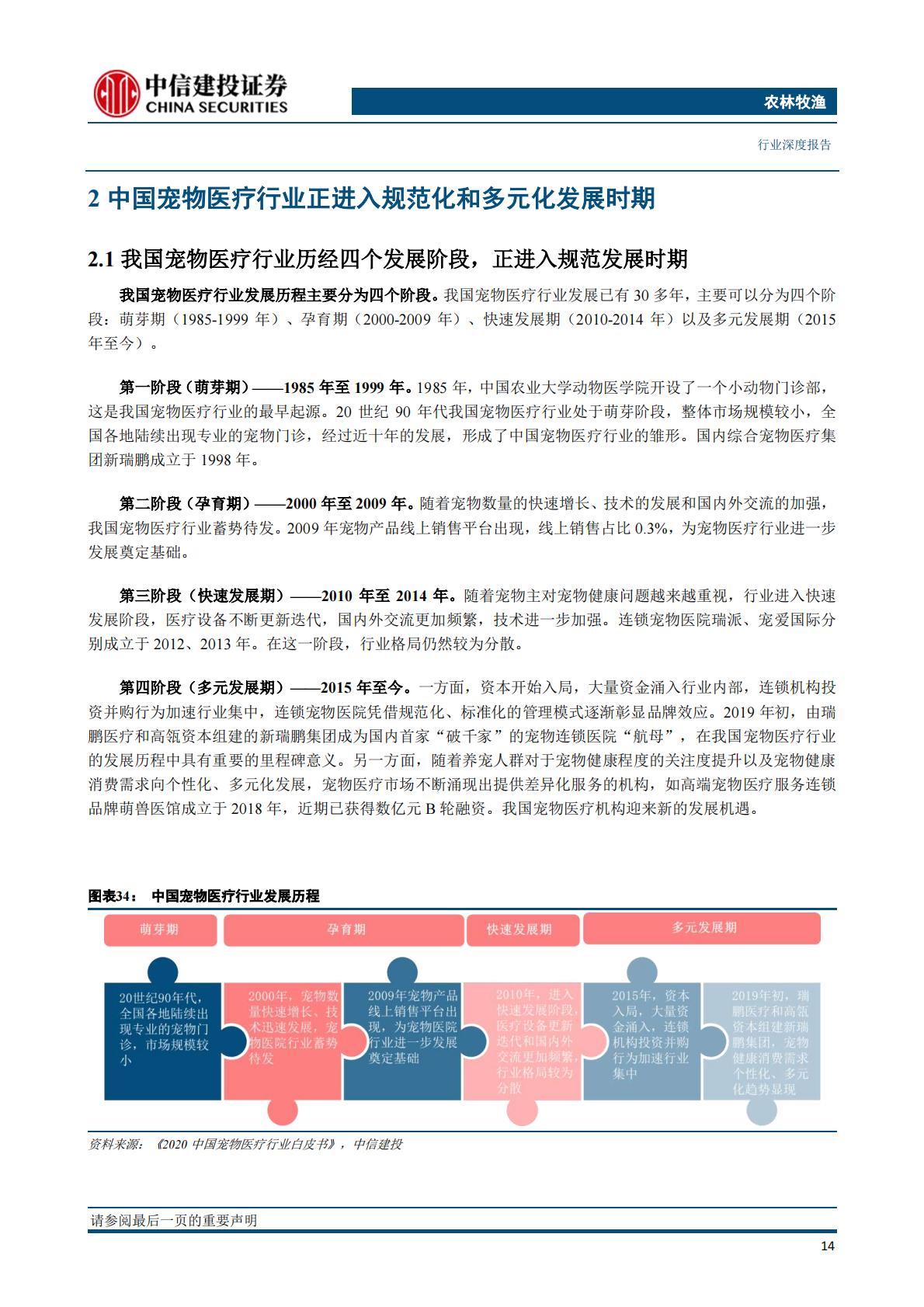 农林牧渔行业宠物系列研究之三：巨头竞逐，宠物医疗是好的投资赛道吗？-中信建投-20211103-39页.pdf