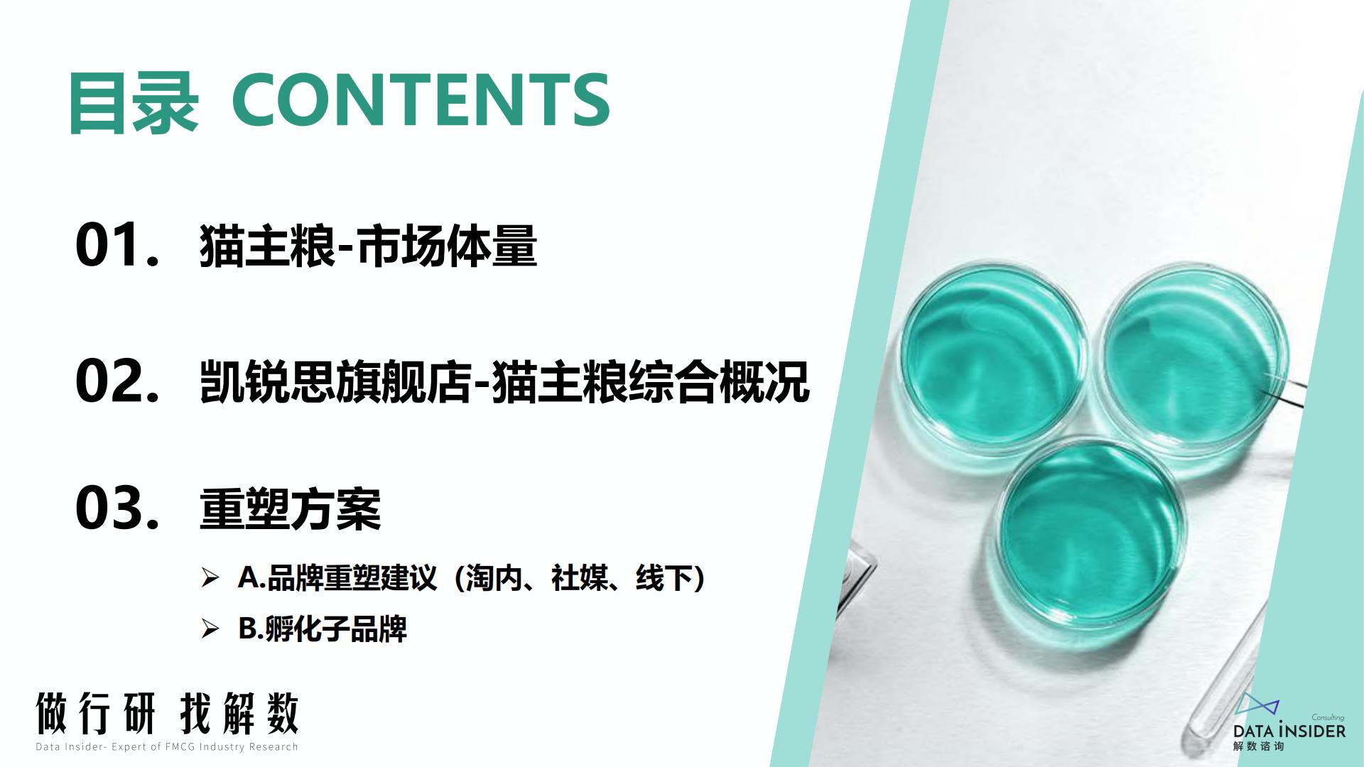 猫粮行业-猫主粮凯锐思品牌分析-解数咨询-2022-60页.pdf