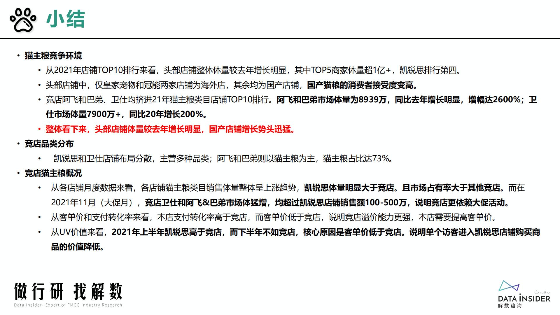 猫粮行业-猫主粮凯锐思品牌分析-解数咨询-2022-60页.pdf