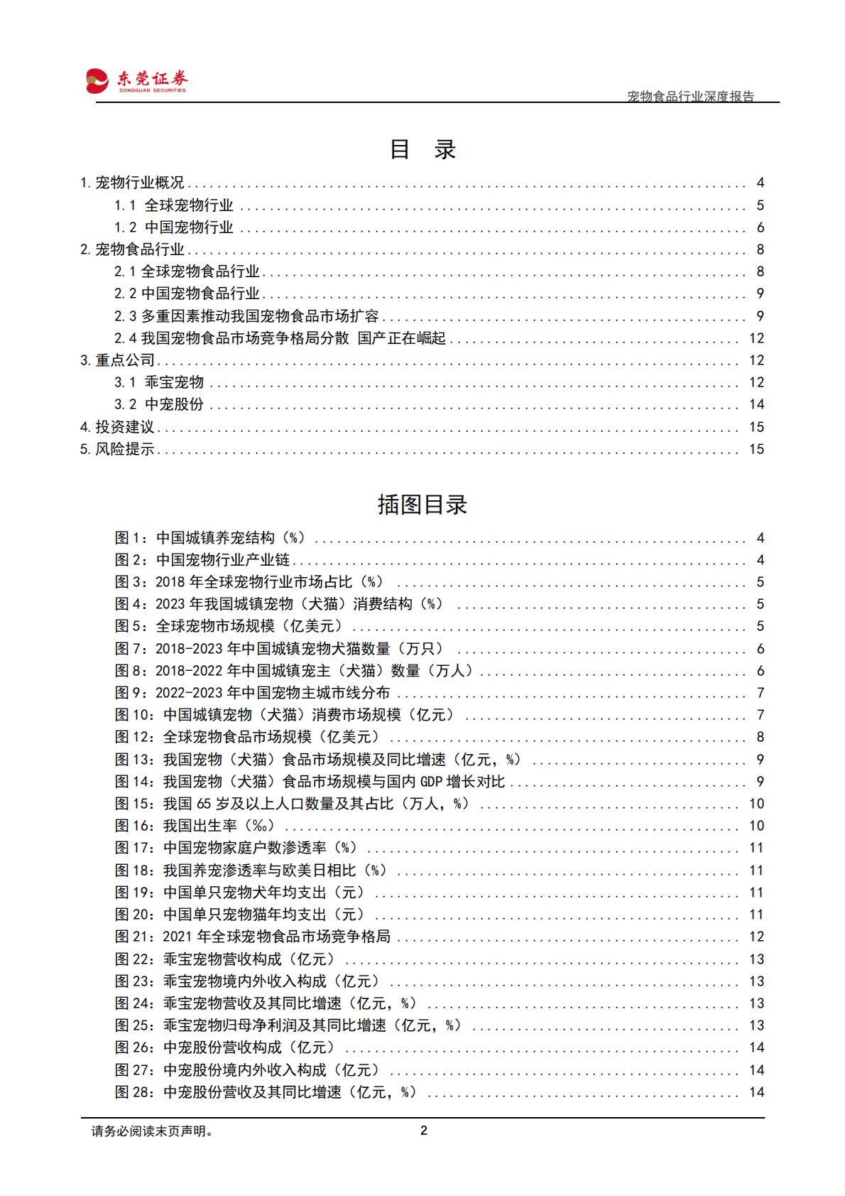 东莞证券：宠物食品行业深度报告-市场扩容-国产崛起.pdf