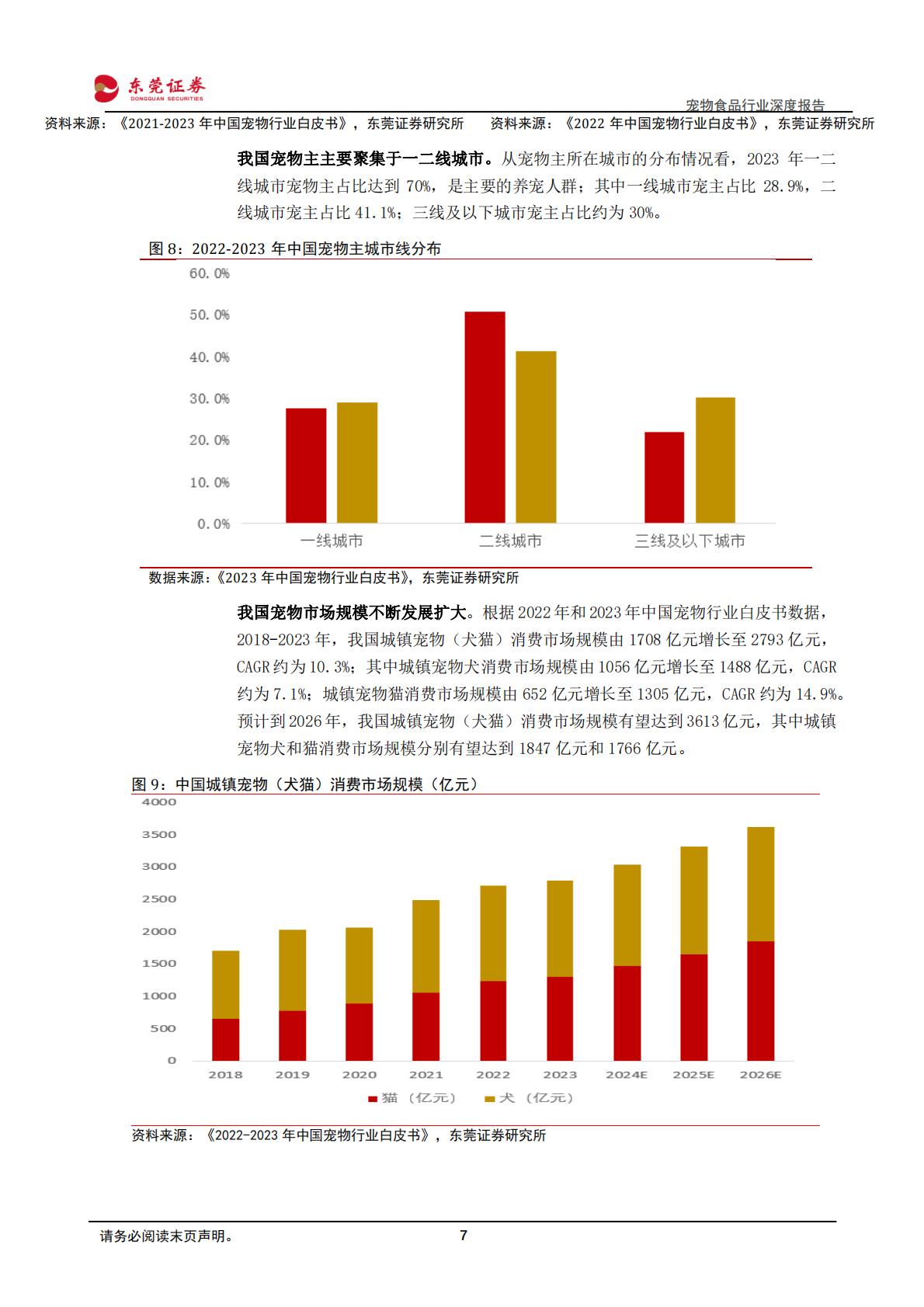 东莞证券：宠物食品行业深度报告-市场扩容-国产崛起.pdf