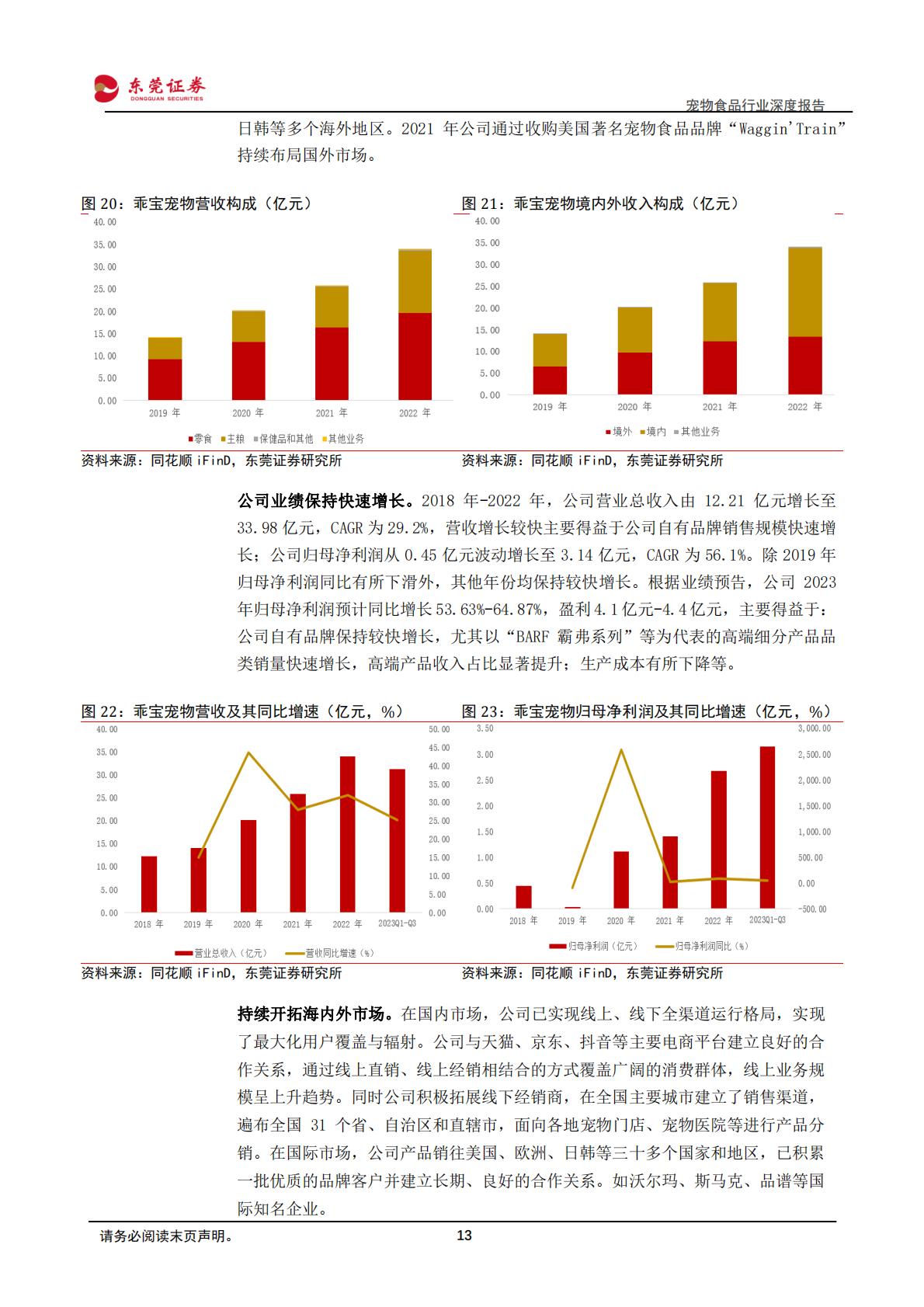 东莞证券：宠物食品行业深度报告-市场扩容-国产崛起.pdf