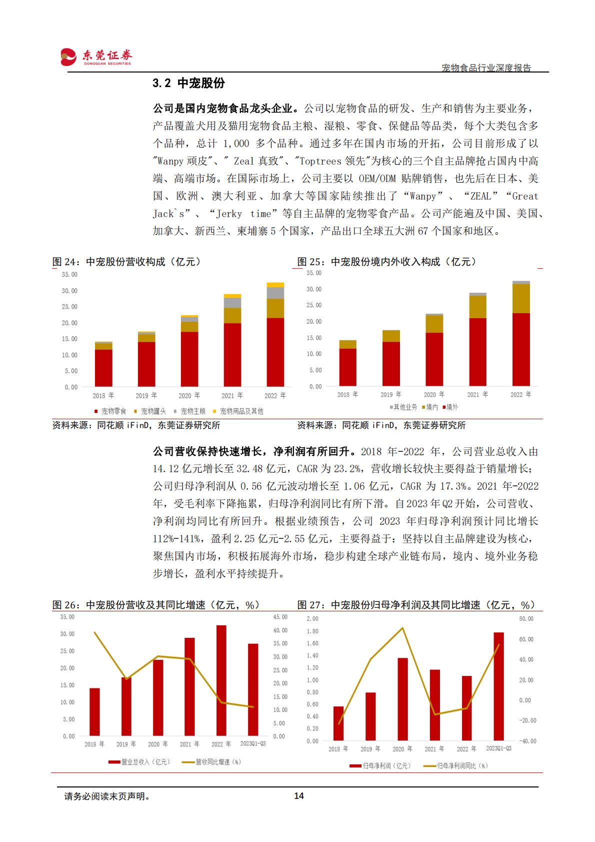 东莞证券：宠物食品行业深度报告-市场扩容-国产崛起.pdf