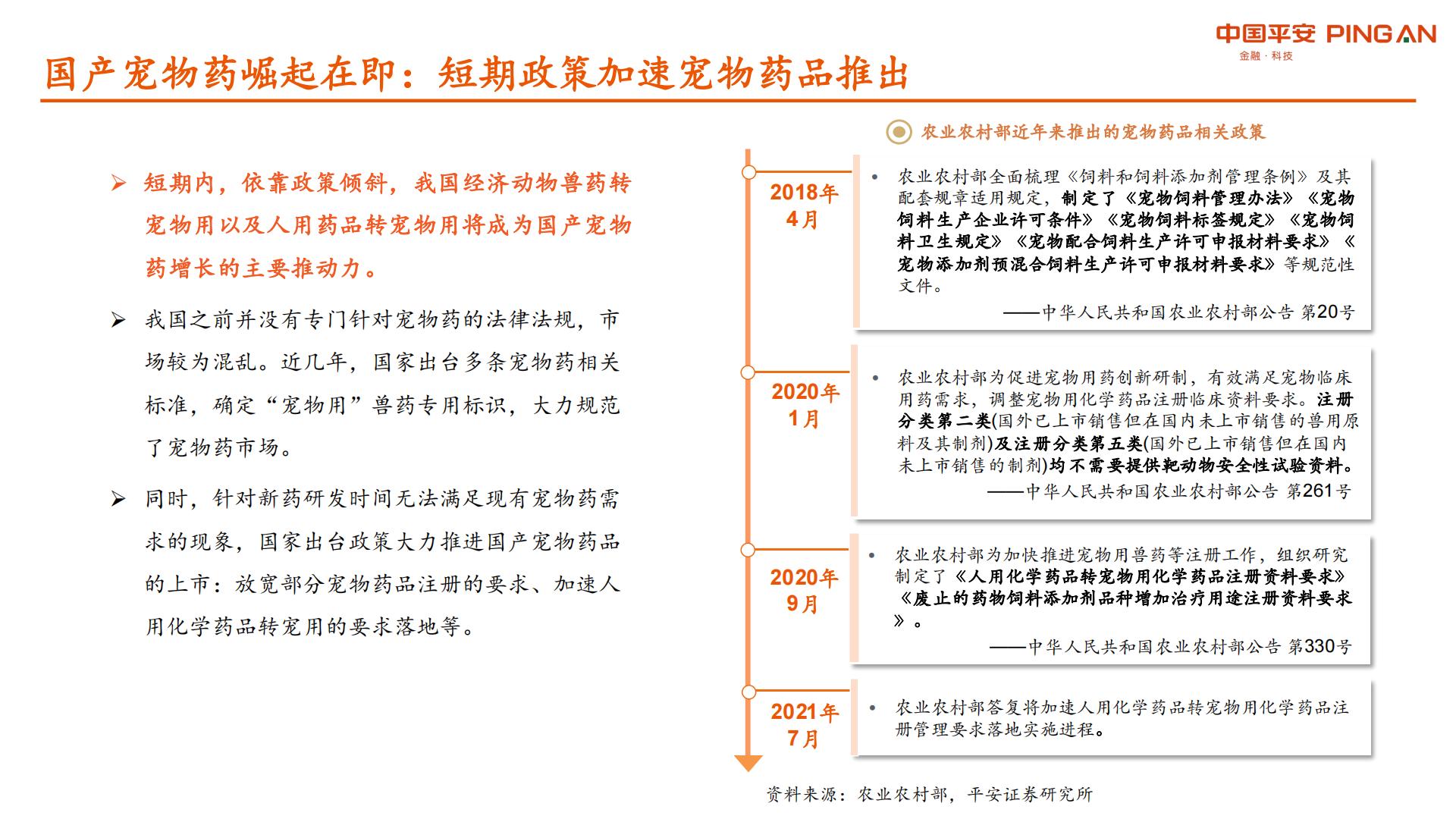 宠物行业系列研究报告二：国产宠物药品发力在即，宠物医院市场格局初定-平安证券-20210902-40页.pdf