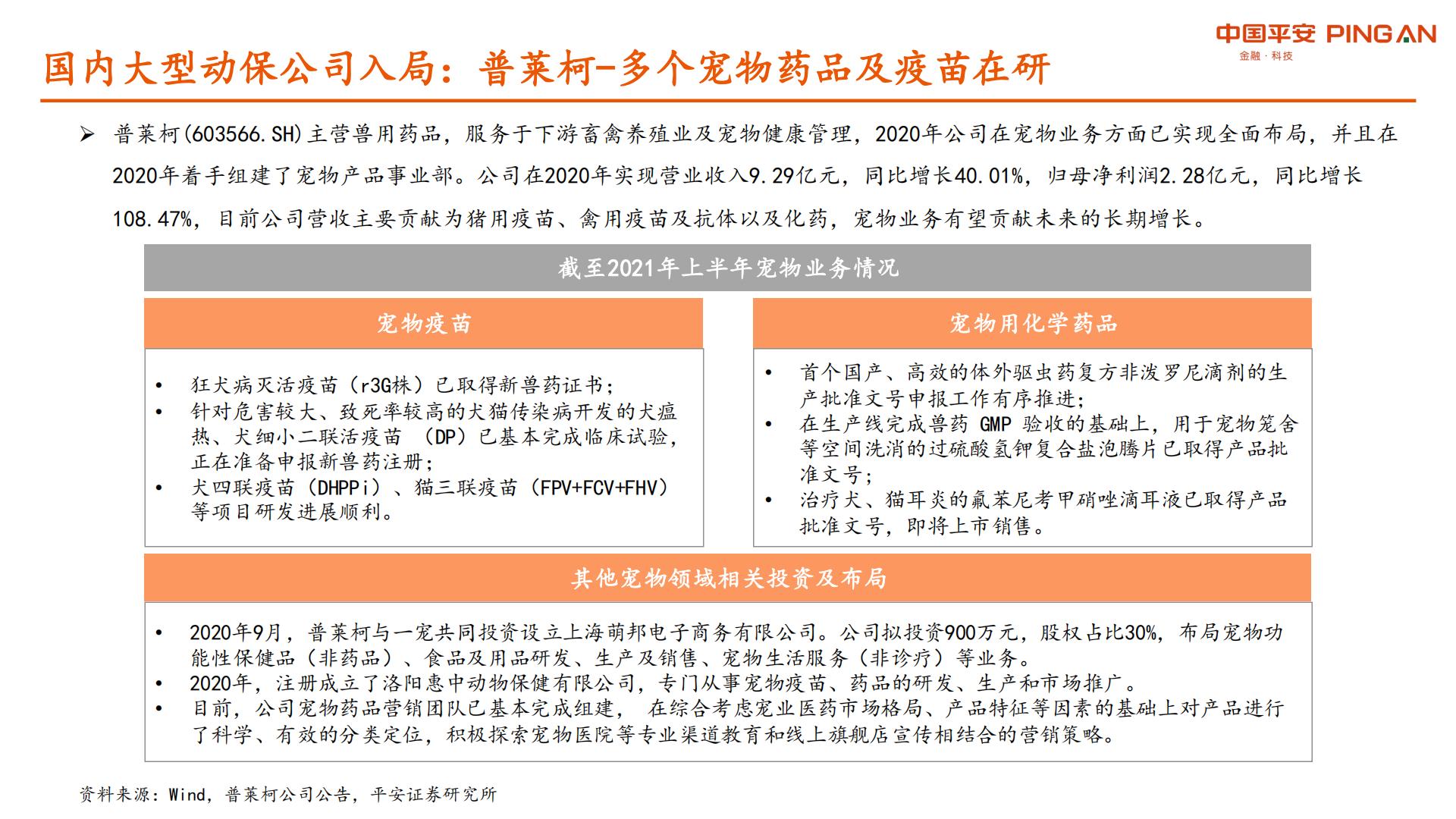 宠物行业系列研究报告二：国产宠物药品发力在即，宠物医院市场格局初定-平安证券-20210902-40页.pdf