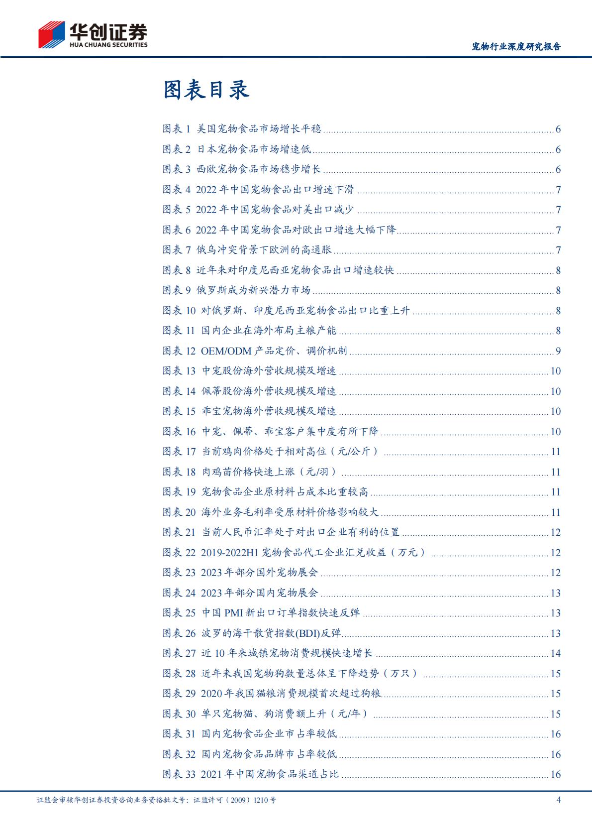宠物行业深度研究报告：当研究宠物食品时我们在研究什么-华创证券-202304-30页.pdf