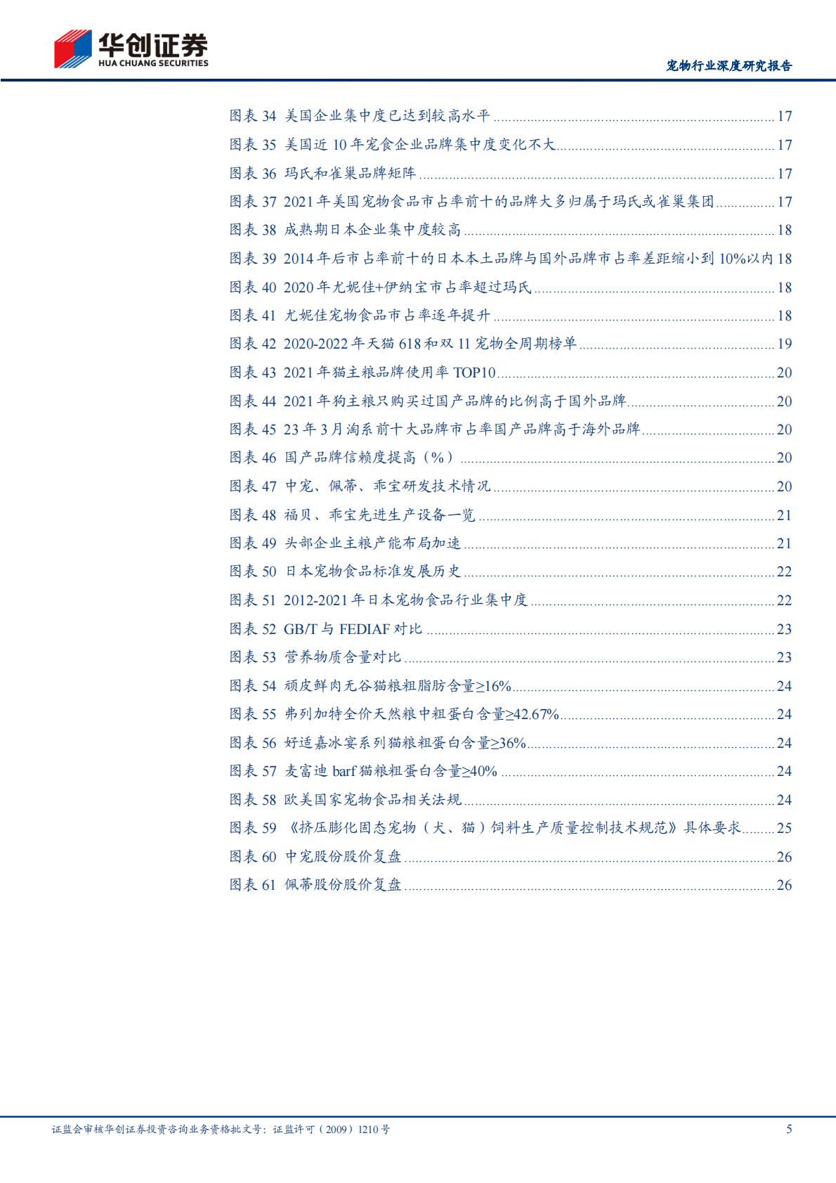 宠物行业深度研究报告：当研究宠物食品时我们在研究什么-华创证券-202304-30页.pdf