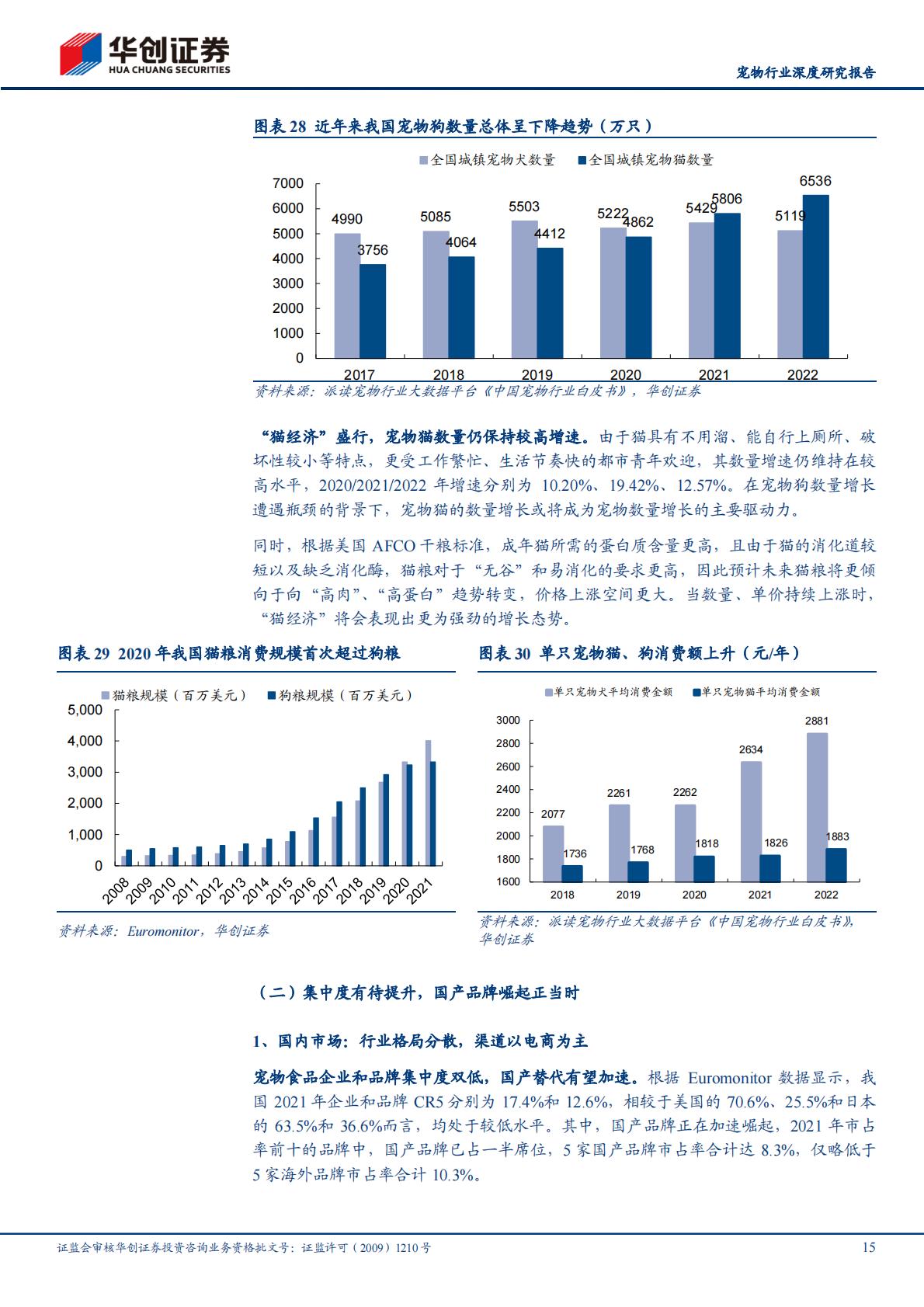 宠物行业深度研究报告：当研究宠物食品时我们在研究什么-华创证券-202304-30页.pdf