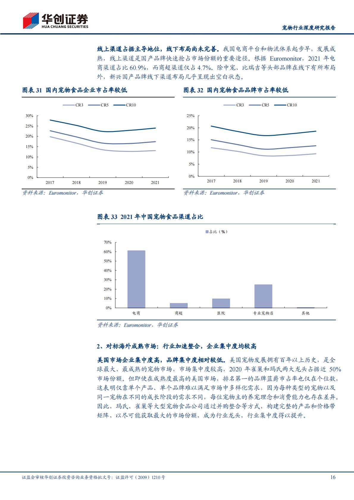 宠物行业深度研究报告：当研究宠物食品时我们在研究什么-华创证券-202304-30页.pdf