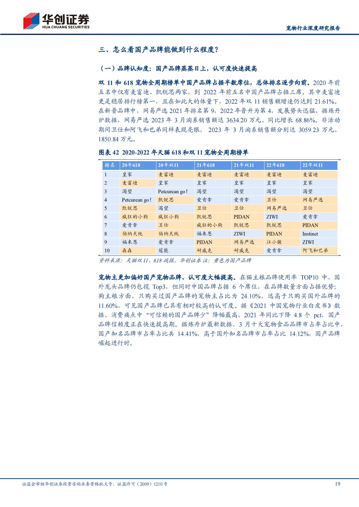 宠物行业深度研究报告：当研究宠物食品时我们在研究什么-华创证券-202304-30页.pdf