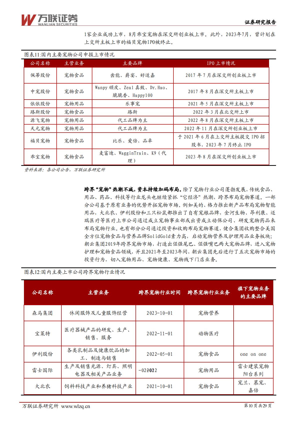 宠物行业深度报告系列一：宠物行业空间广阔，自主品牌大有可为-20240628-万联证券-29页.pdf