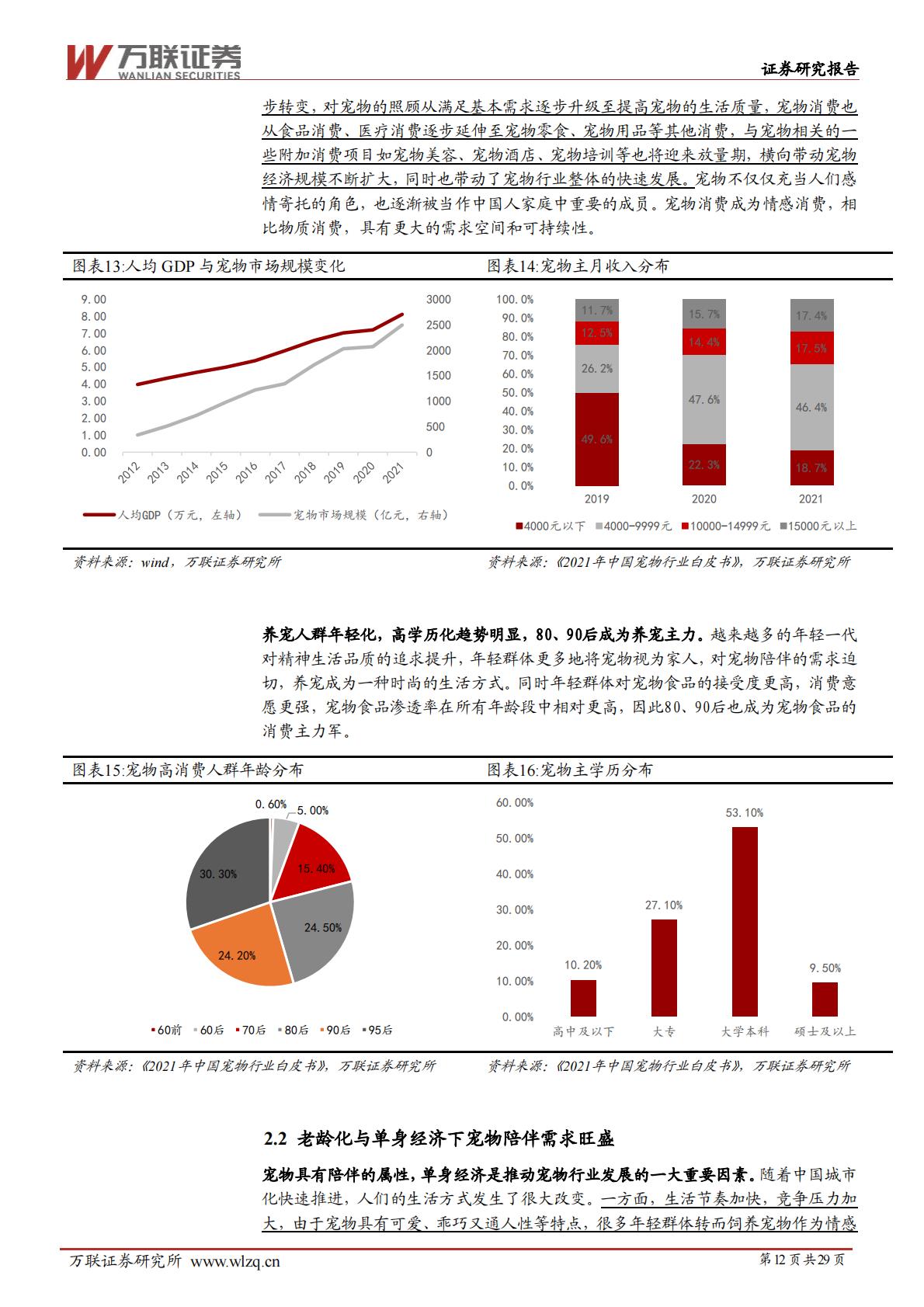 宠物行业深度报告系列一：宠物行业空间广阔，自主品牌大有可为-20240628-万联证券-29页.pdf
