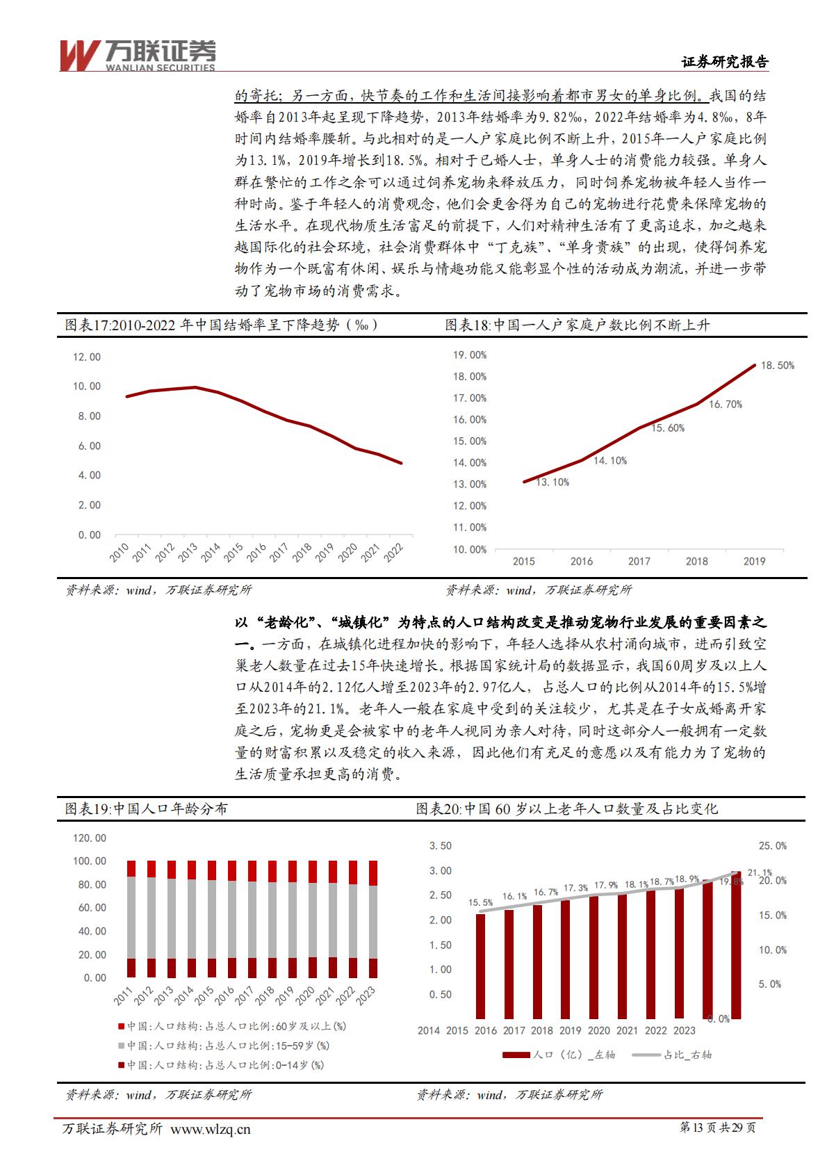 宠物行业深度报告系列一：宠物行业空间广阔，自主品牌大有可为-20240628-万联证券-29页.pdf