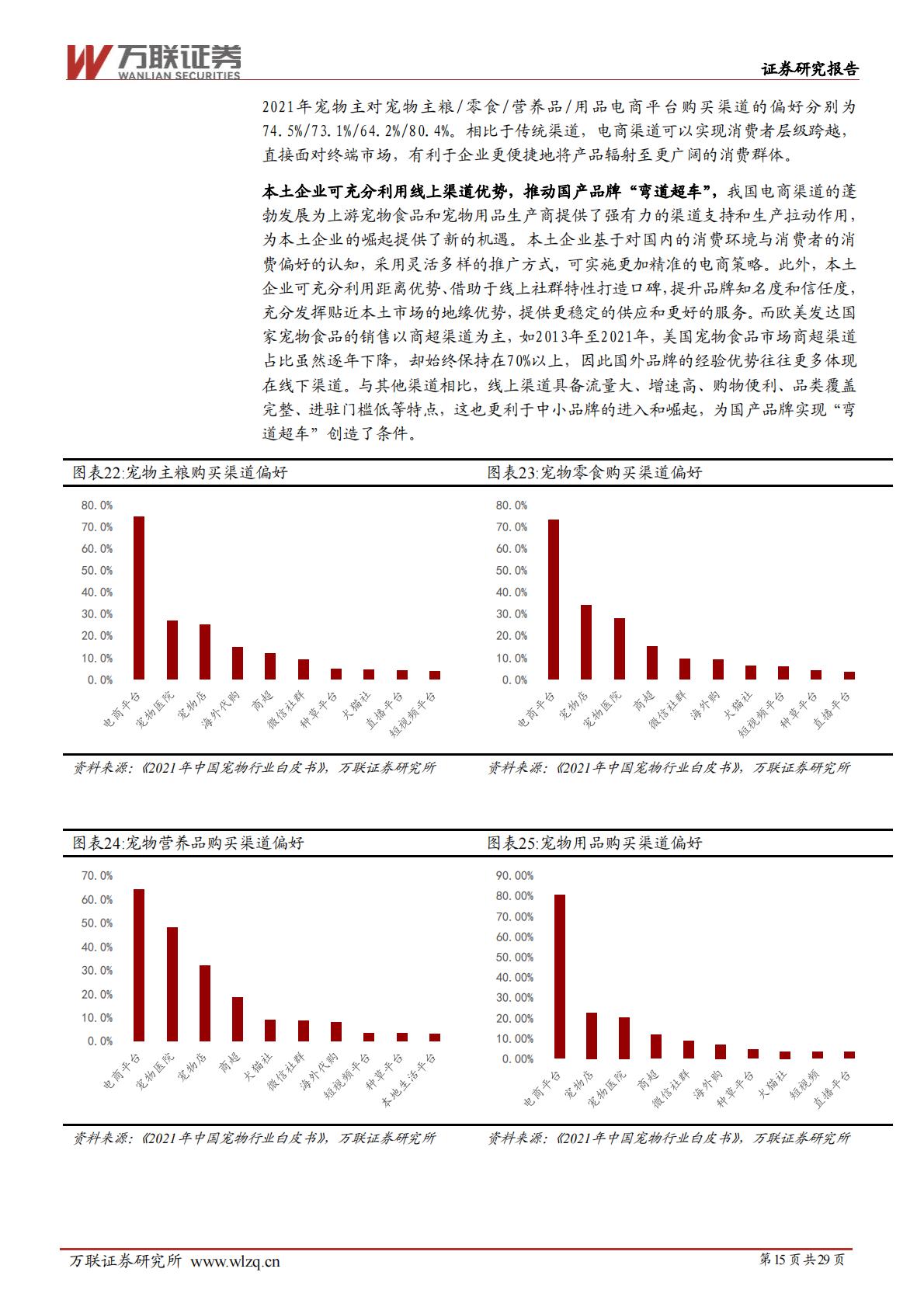 宠物行业深度报告系列一：宠物行业空间广阔，自主品牌大有可为-20240628-万联证券-29页.pdf