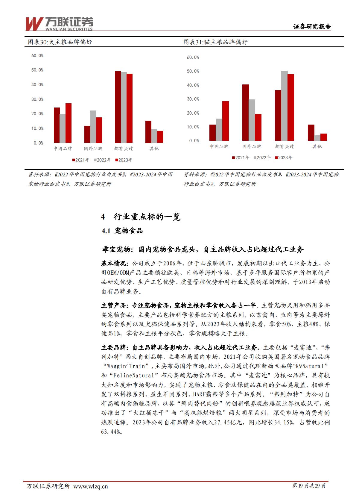 宠物行业深度报告系列一：宠物行业空间广阔，自主品牌大有可为-20240628-万联证券-29页.pdf