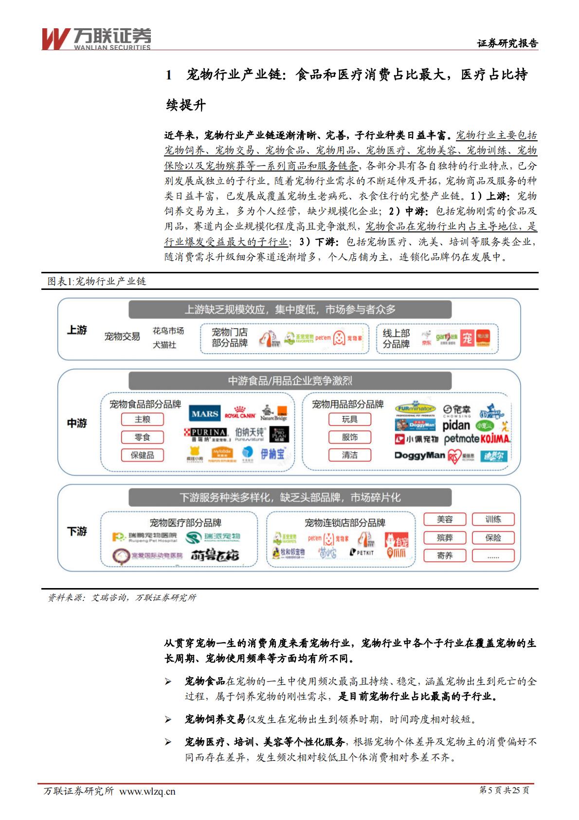 宠物行业深度报告系列二：宠物行业细分赛道解析-20240628-万联证券-25页.pdf