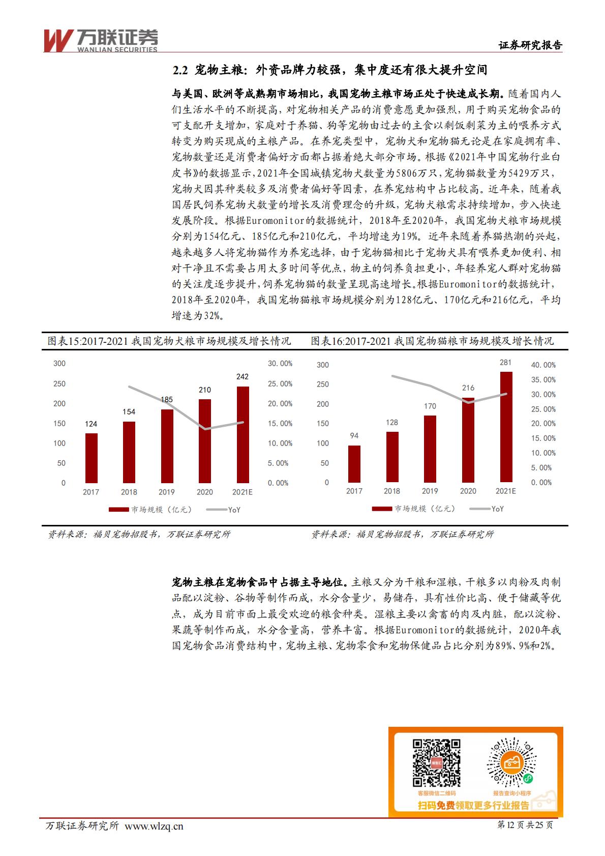 宠物行业深度报告系列二：宠物行业细分赛道解析-20240628-万联证券-25页.pdf