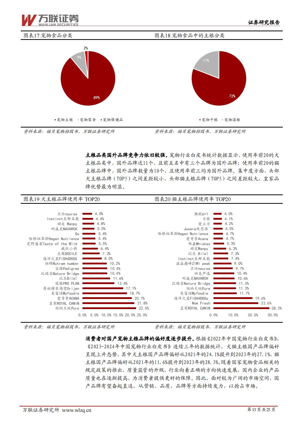 宠物行业深度报告系列二：宠物行业细分赛道解析-20240628-万联证券-25页.pdf