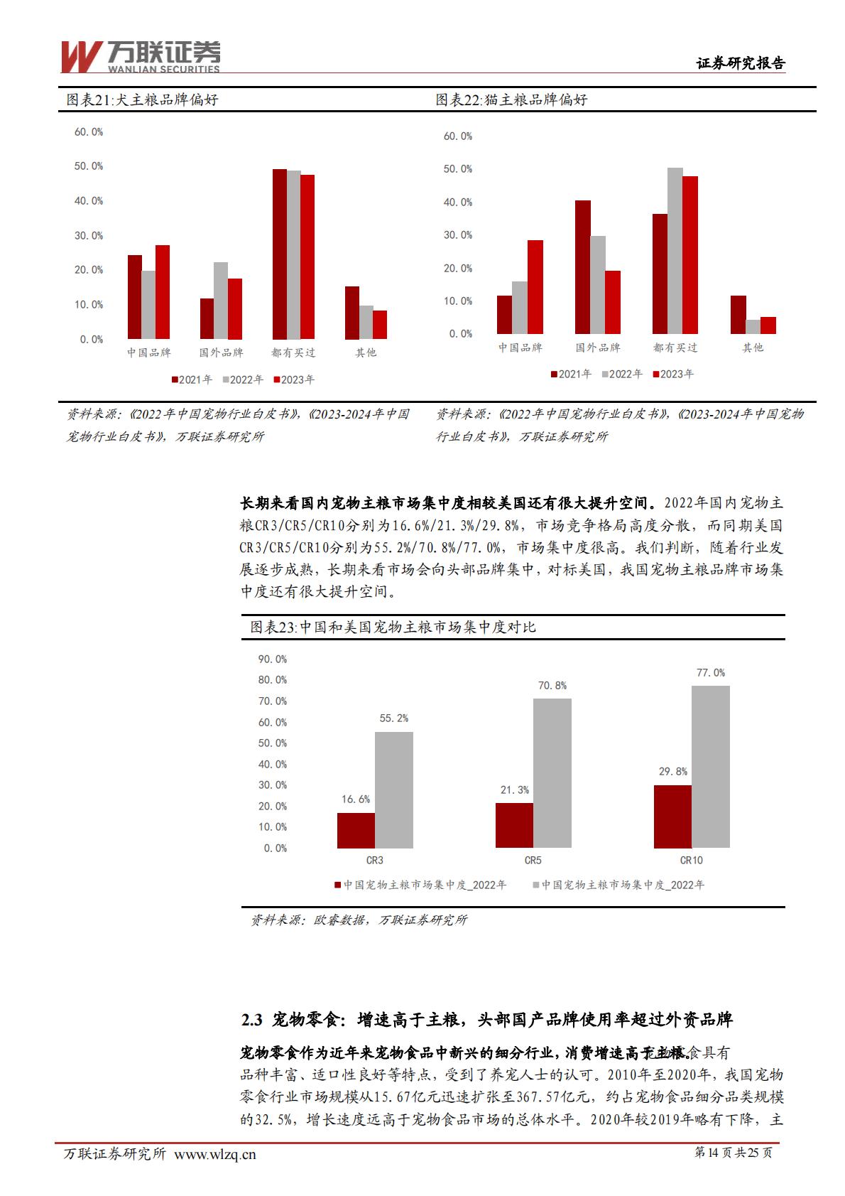 宠物行业深度报告系列二：宠物行业细分赛道解析-20240628-万联证券-25页.pdf
