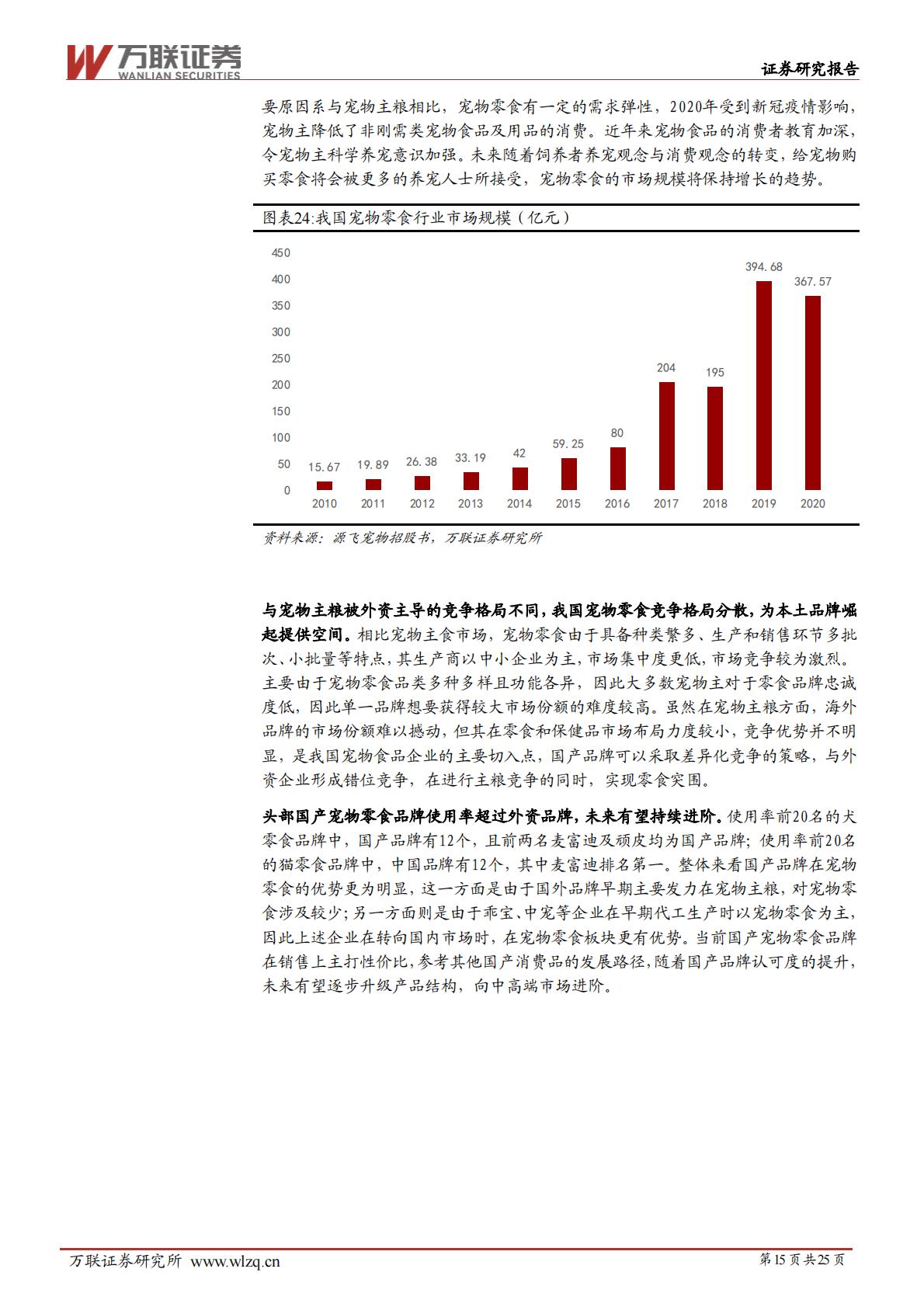 宠物行业深度报告系列二：宠物行业细分赛道解析-20240628-万联证券-25页.pdf