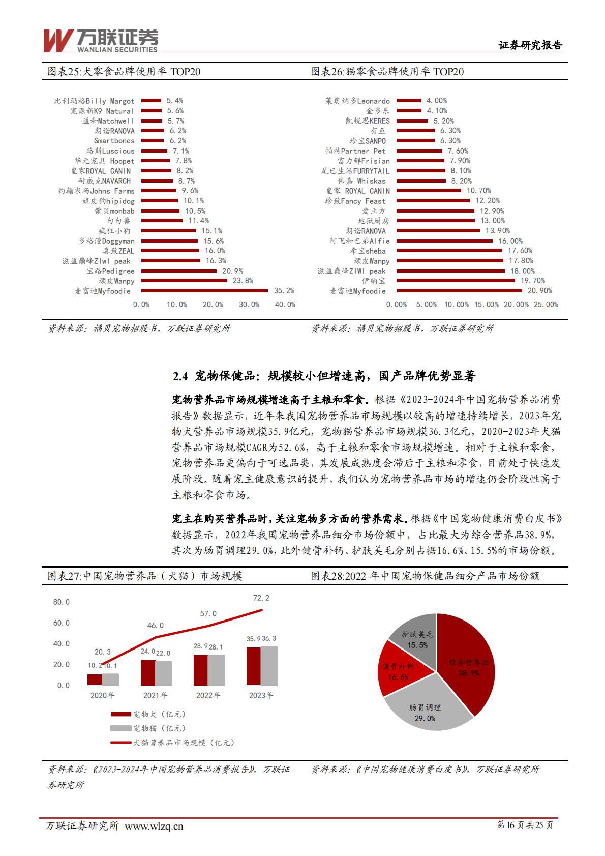 宠物行业深度报告系列二：宠物行业细分赛道解析-20240628-万联证券-25页.pdf