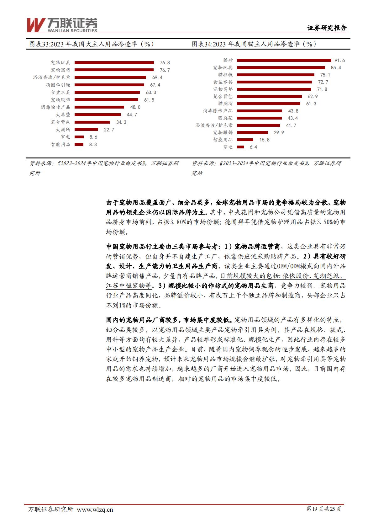 宠物行业深度报告系列二：宠物行业细分赛道解析-20240628-万联证券-25页.pdf