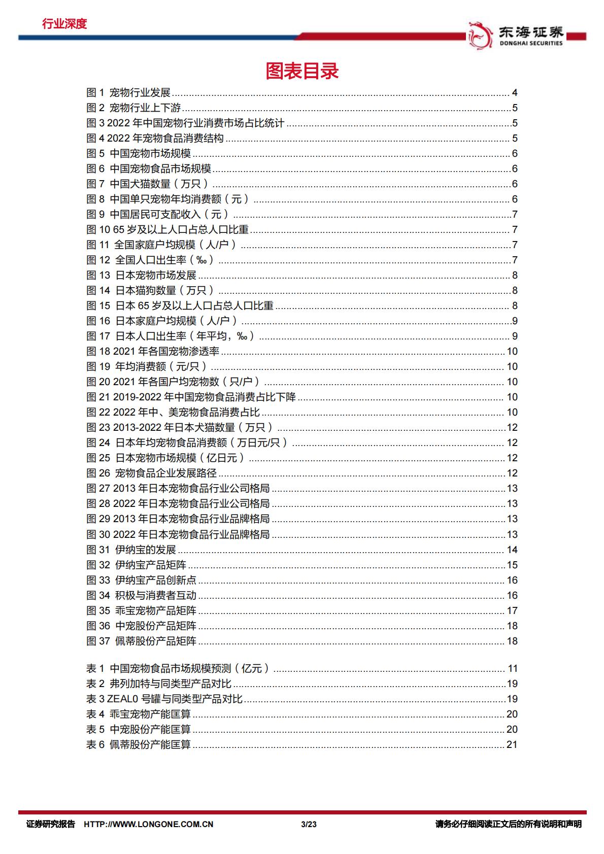 宠物行业深度报告：探究日本宠物食品发展，看中国未来趋势-东海证券-20231108-23页.pdf