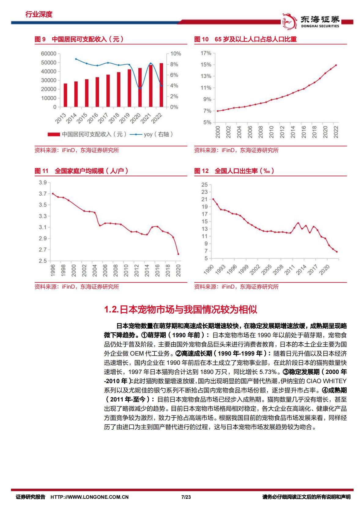 宠物行业深度报告：探究日本宠物食品发展，看中国未来趋势-东海证券-20231108-23页.pdf