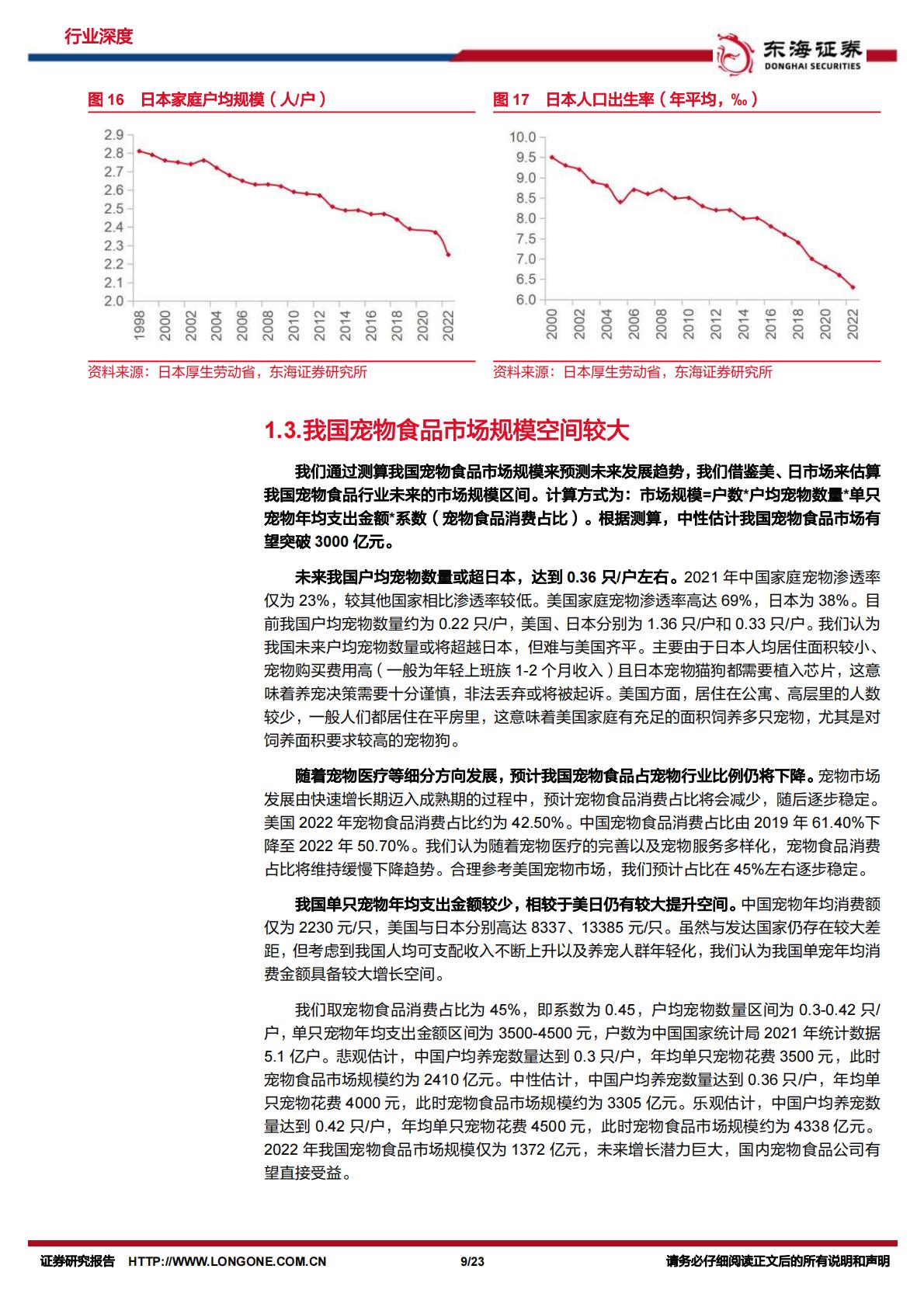 宠物行业深度报告：探究日本宠物食品发展，看中国未来趋势-东海证券-20231108-23页.pdf