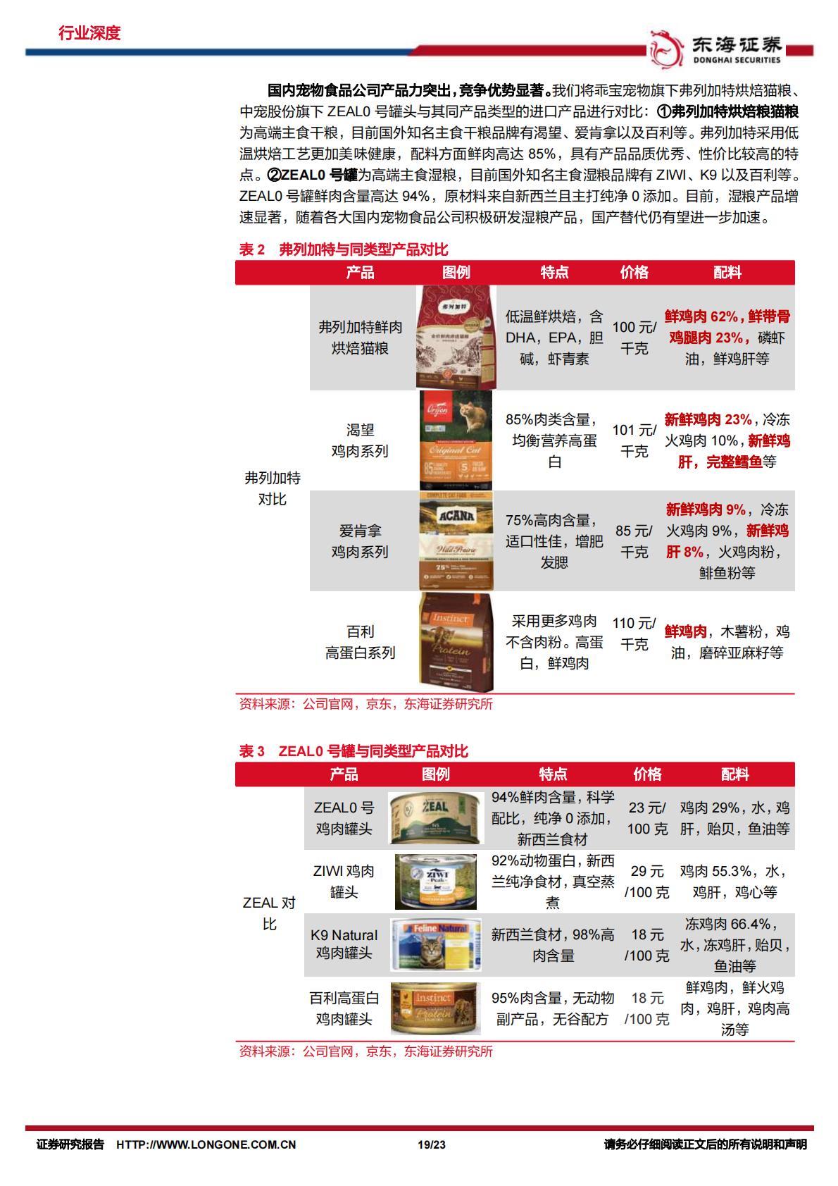 宠物行业深度报告：探究日本宠物食品发展，看中国未来趋势-东海证券-20231108-23页.pdf