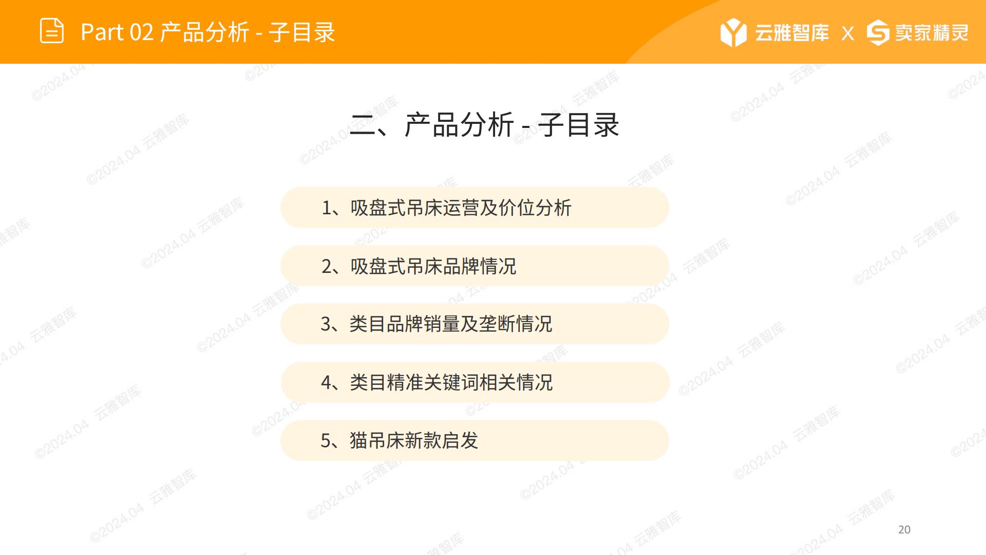 US宠物用品赛道分析：猫吊床-云雅智库出品(第20期).202404.pdf