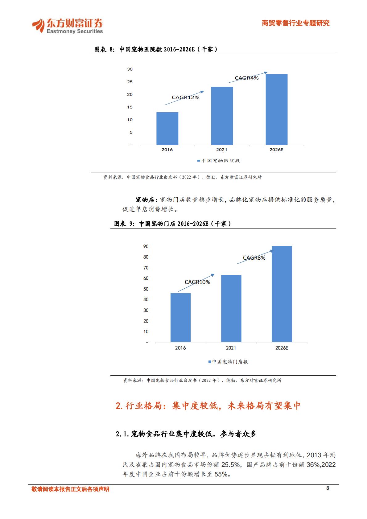 宠物行业深度报告-我国宠物食品赛道梳理-东方财富证券-202401-22页.pdf