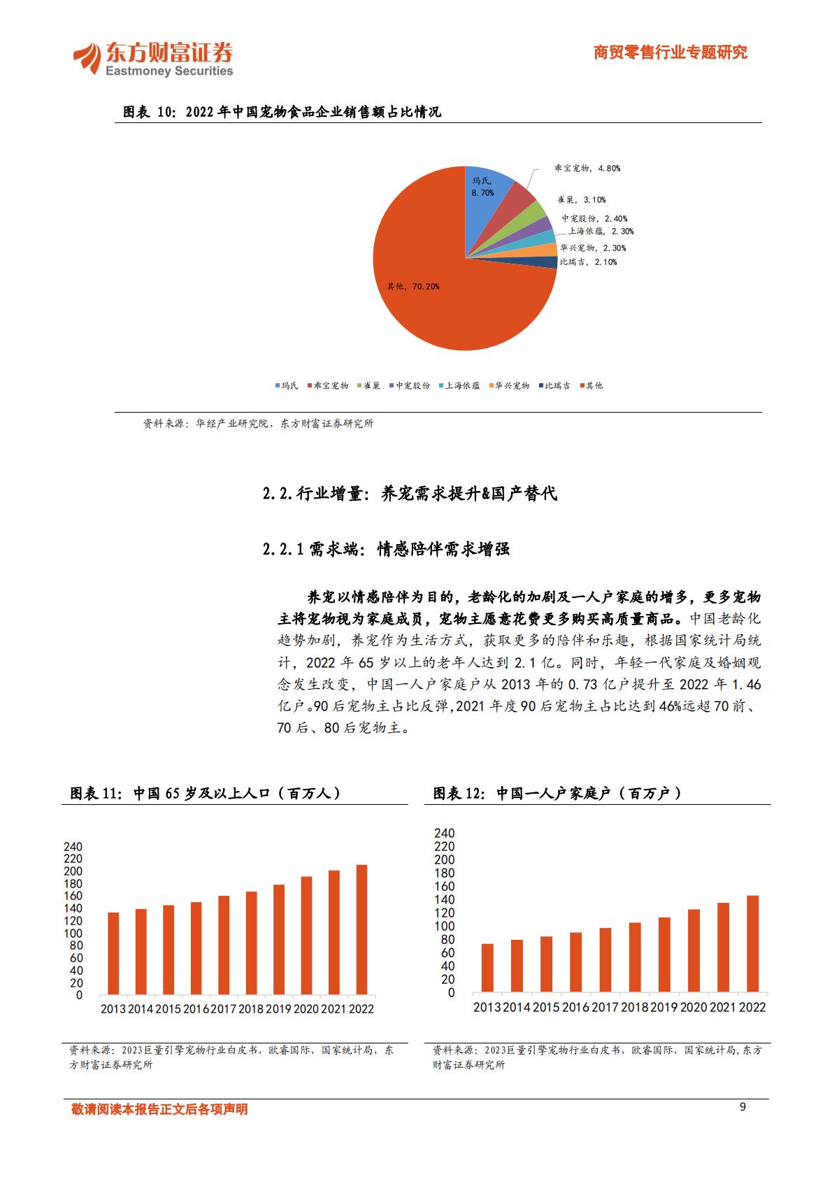 宠物行业深度报告-我国宠物食品赛道梳理-东方财富证券-202401-22页.pdf
