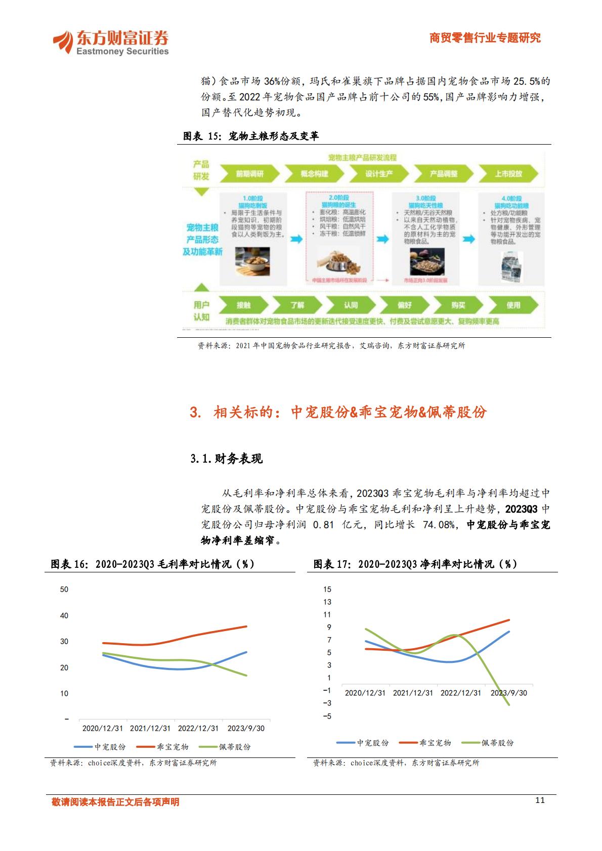 宠物行业深度报告-我国宠物食品赛道梳理-东方财富证券-202401-22页.pdf