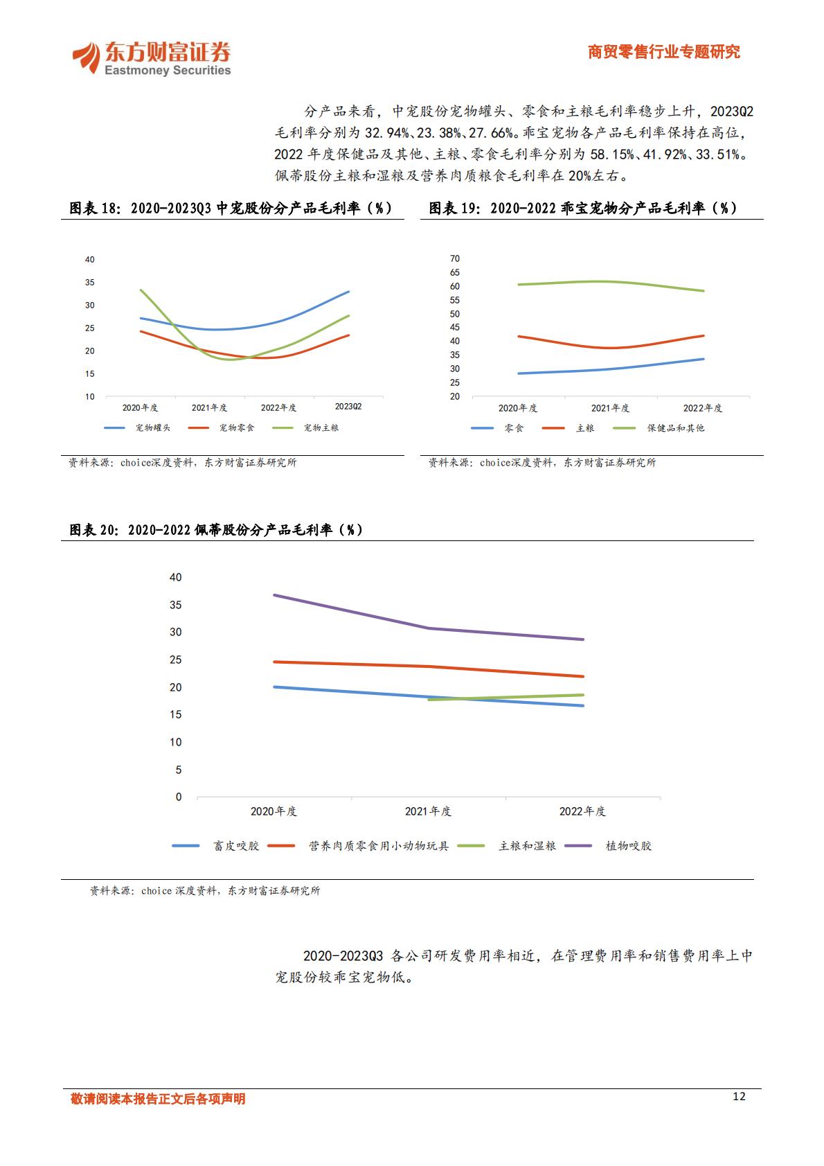 宠物行业深度报告-我国宠物食品赛道梳理-东方财富证券-202401-22页.pdf