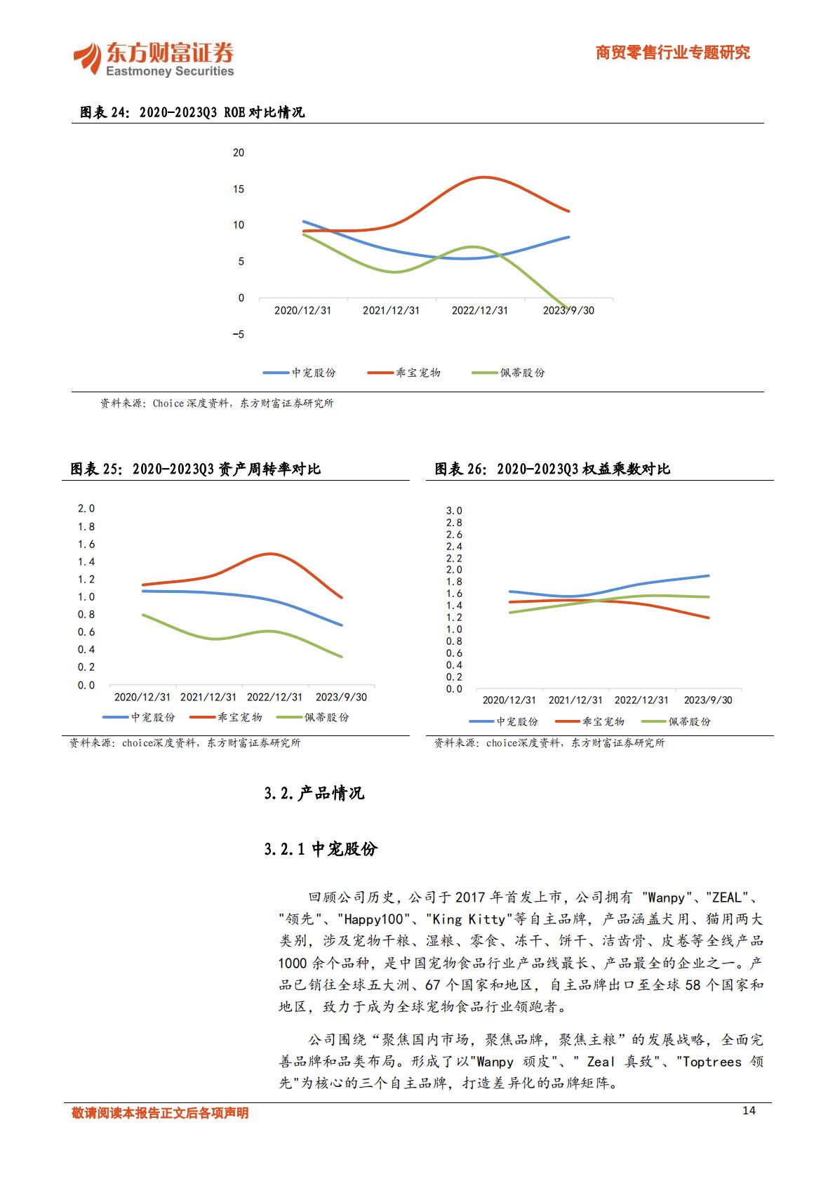 宠物行业深度报告-我国宠物食品赛道梳理-东方财富证券-202401-22页.pdf