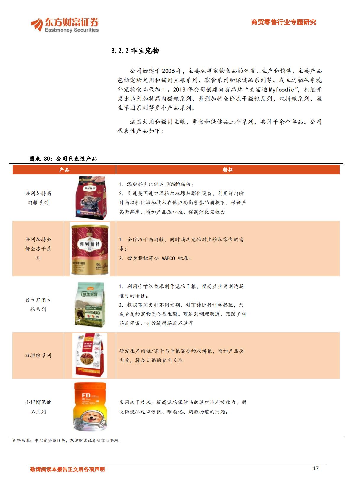 宠物行业深度报告-我国宠物食品赛道梳理-东方财富证券-202401-22页.pdf