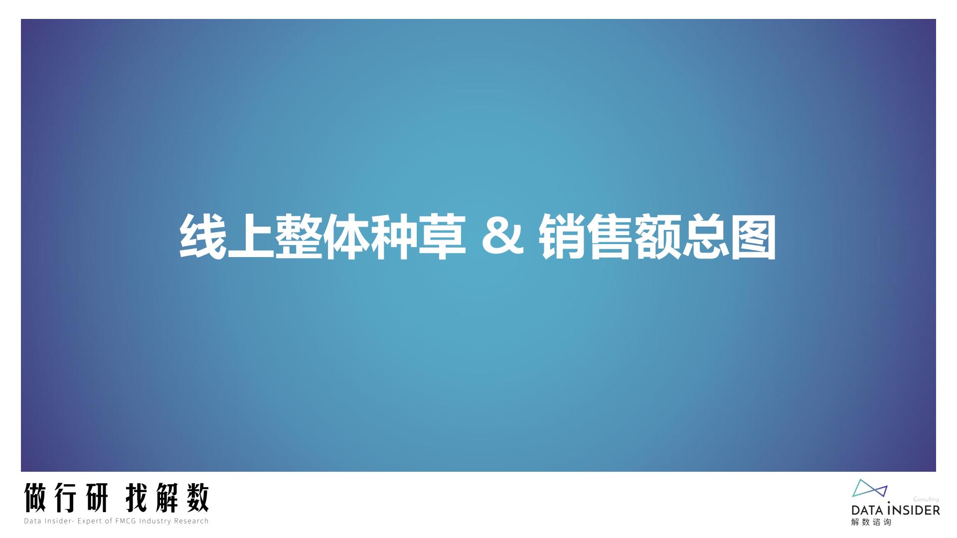 宠物行业趋势分析宠物智能品牌调研（小佩宠物、霍曼、uah有哈）-解数咨询-202212-126页.pdf