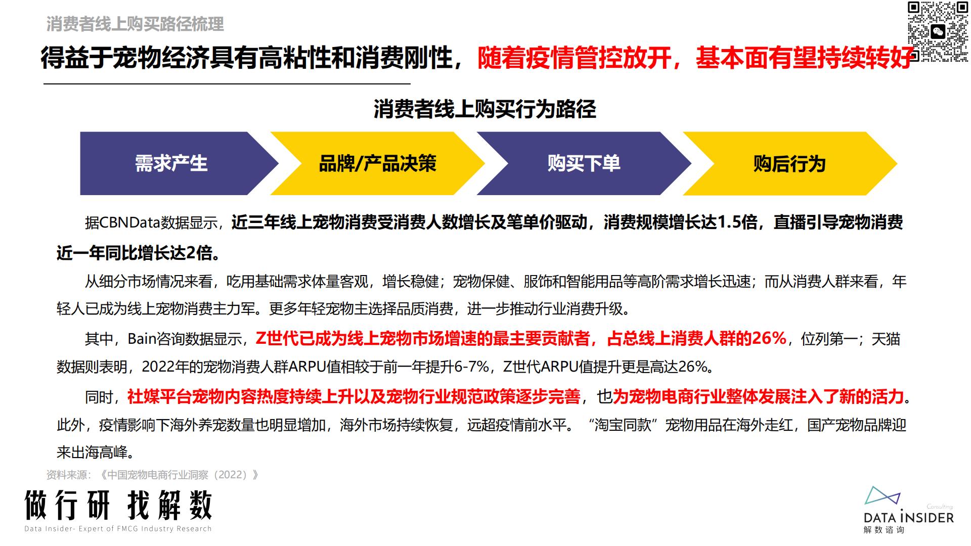 宠物行业趋势分析宠物智能品牌调研（小佩宠物、霍曼、uah有哈）-解数咨询-202212-126页.pdf