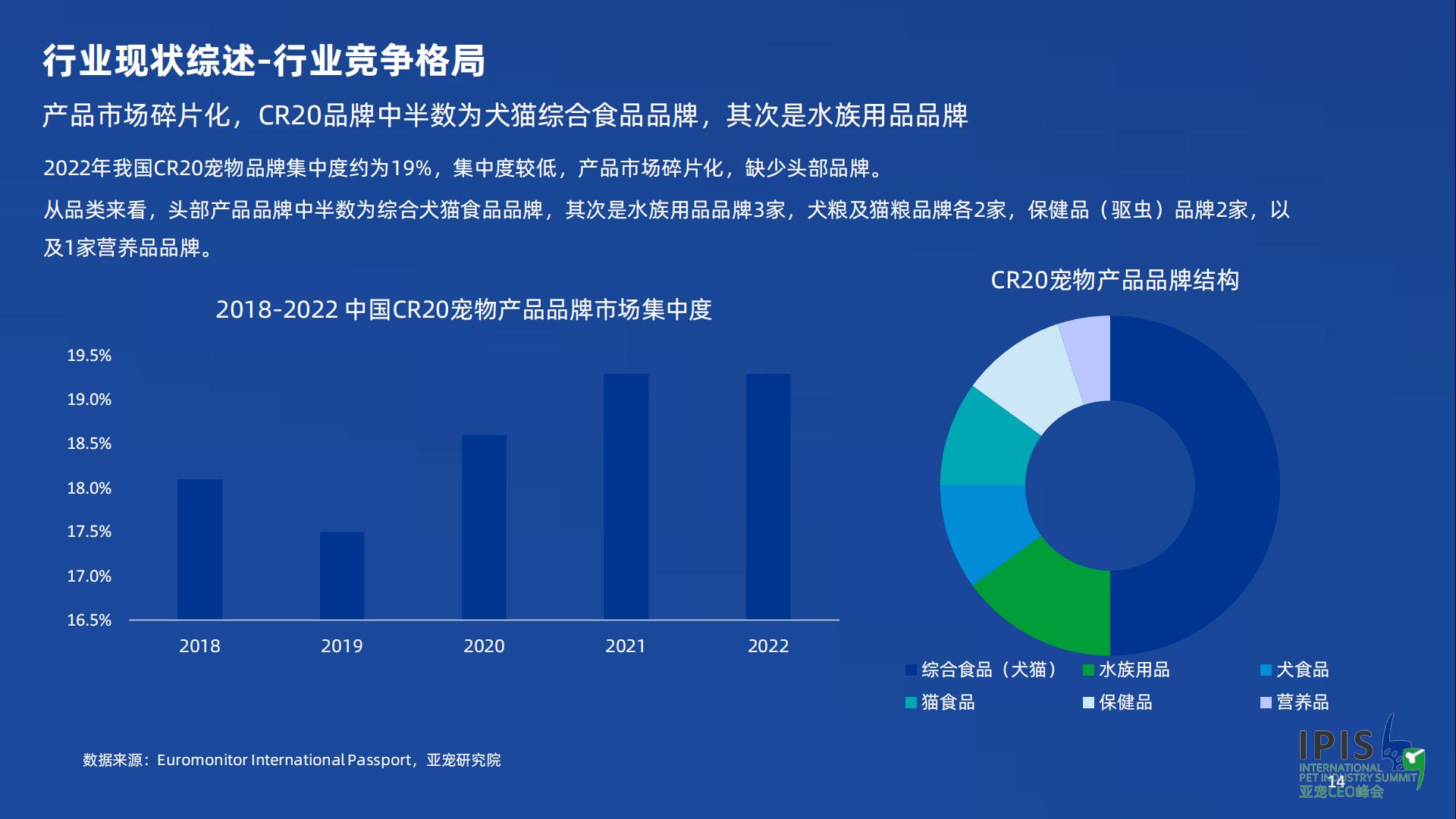 宠物行业蓝皮书：2023宠物行业发展报告-亚宠研究院-202301-56页.pdf